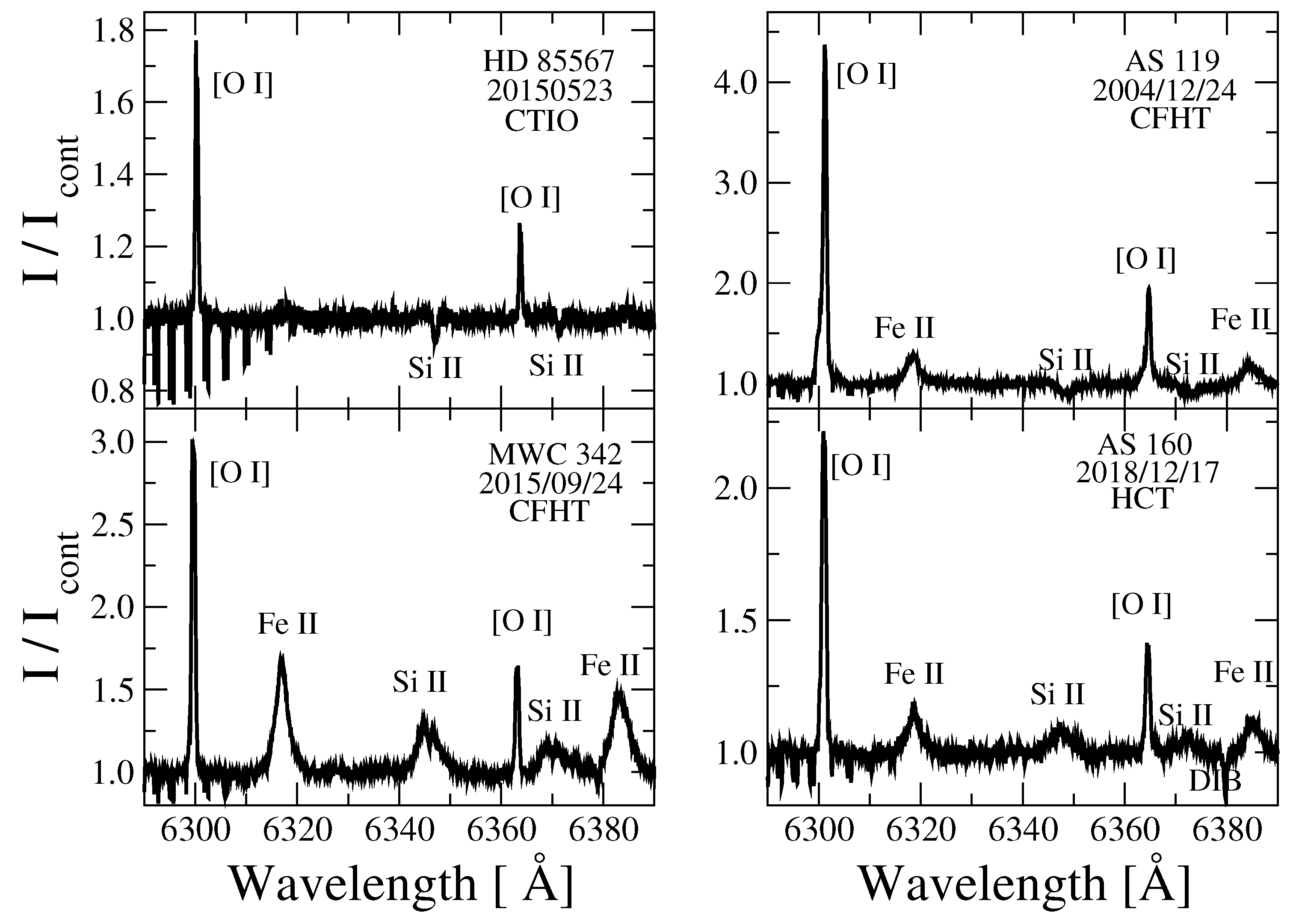 Galaxies 11 00036 g002 Galaxies 11 00036 g002