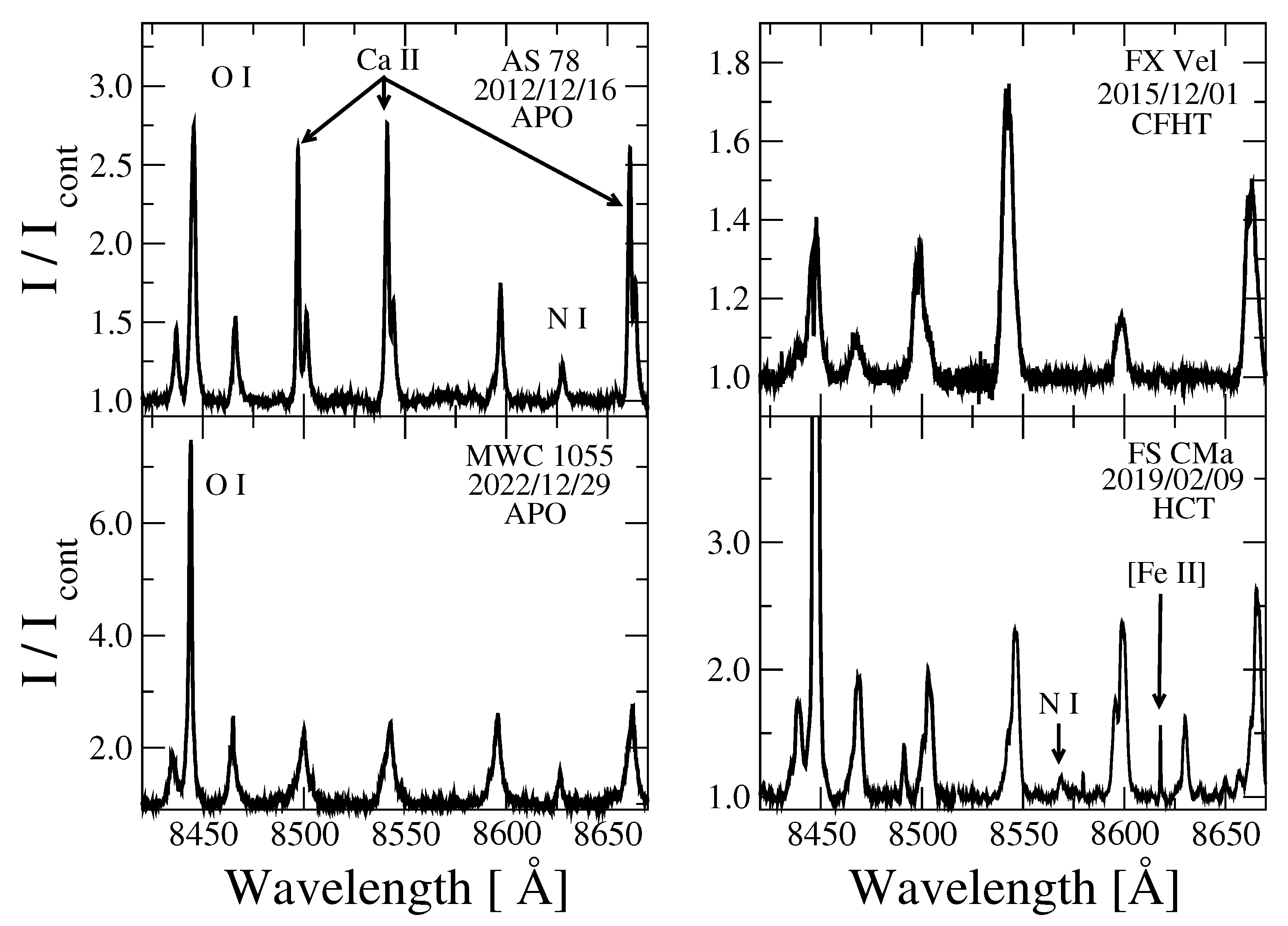 Galaxies 11 00036 g003 Galaxies 11 00036 g003