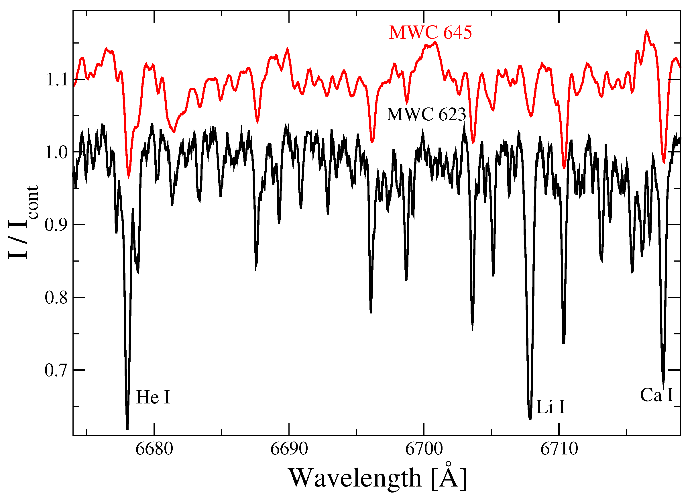 Galaxies 11 00036 g006 Galaxies 11 00036 g006
