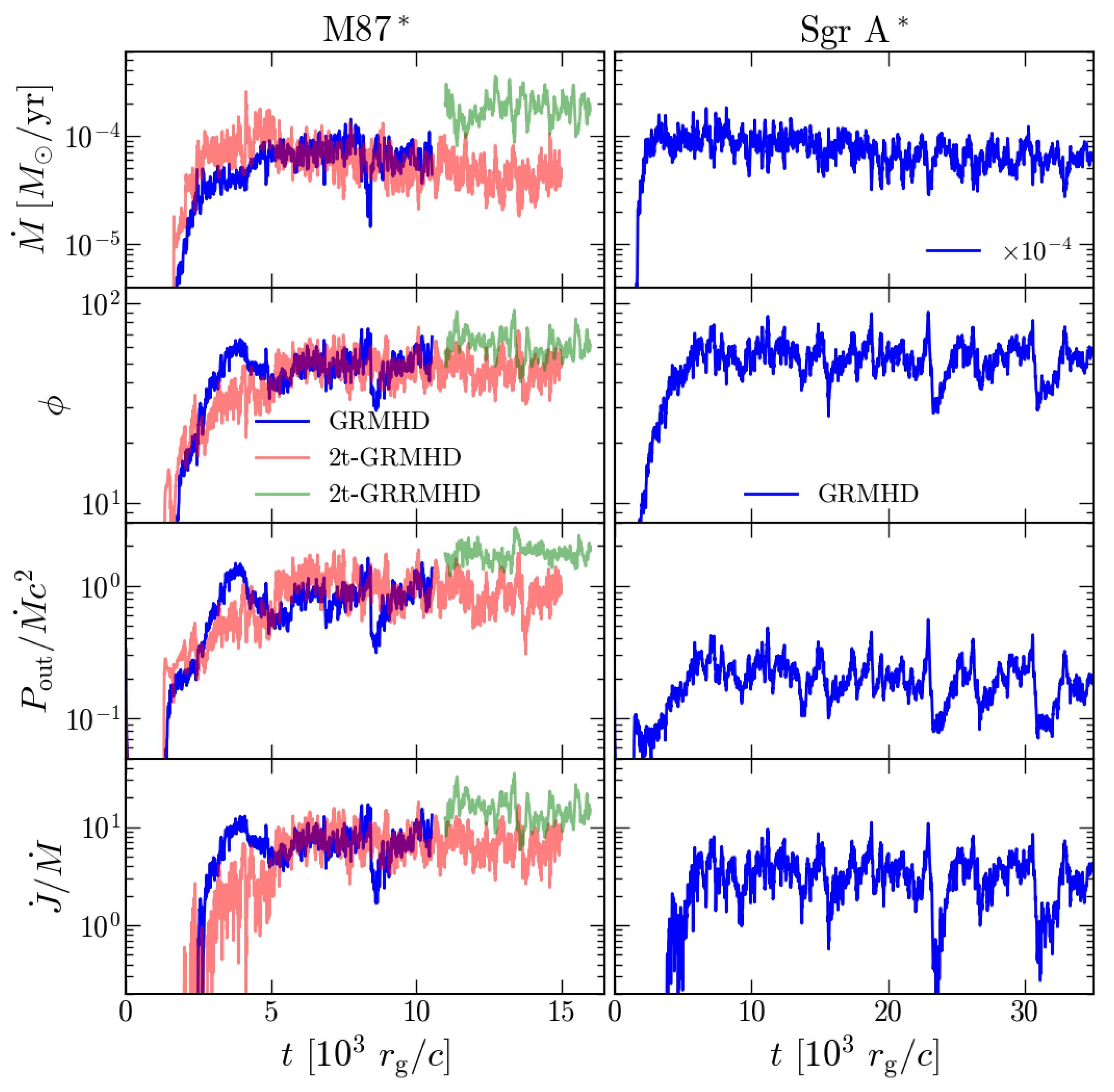 Galaxies 11 00038 g001 Galaxies 11 00038 g001