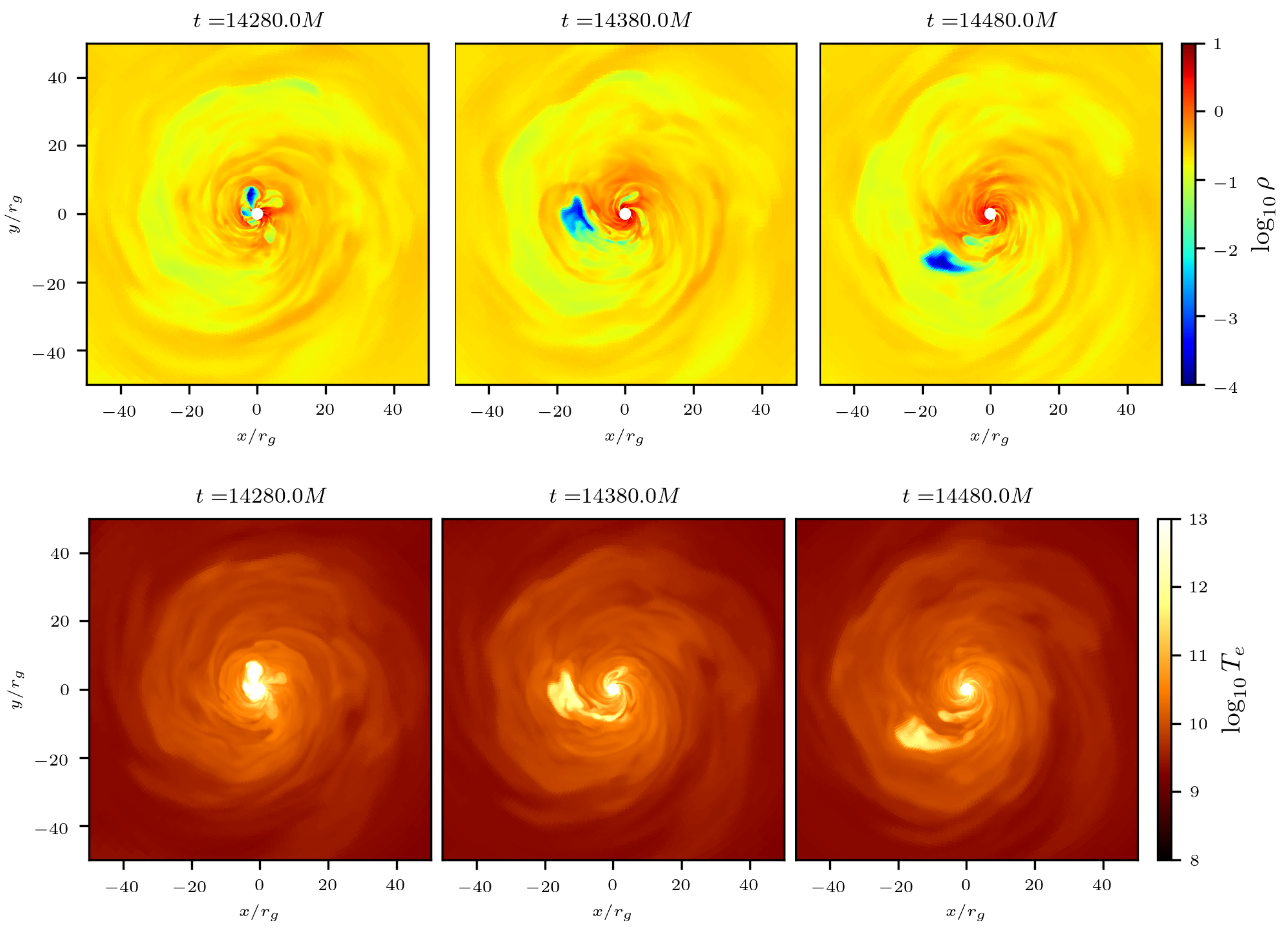 Galaxies 11 00038 g002 Galaxies 11 00038 g002