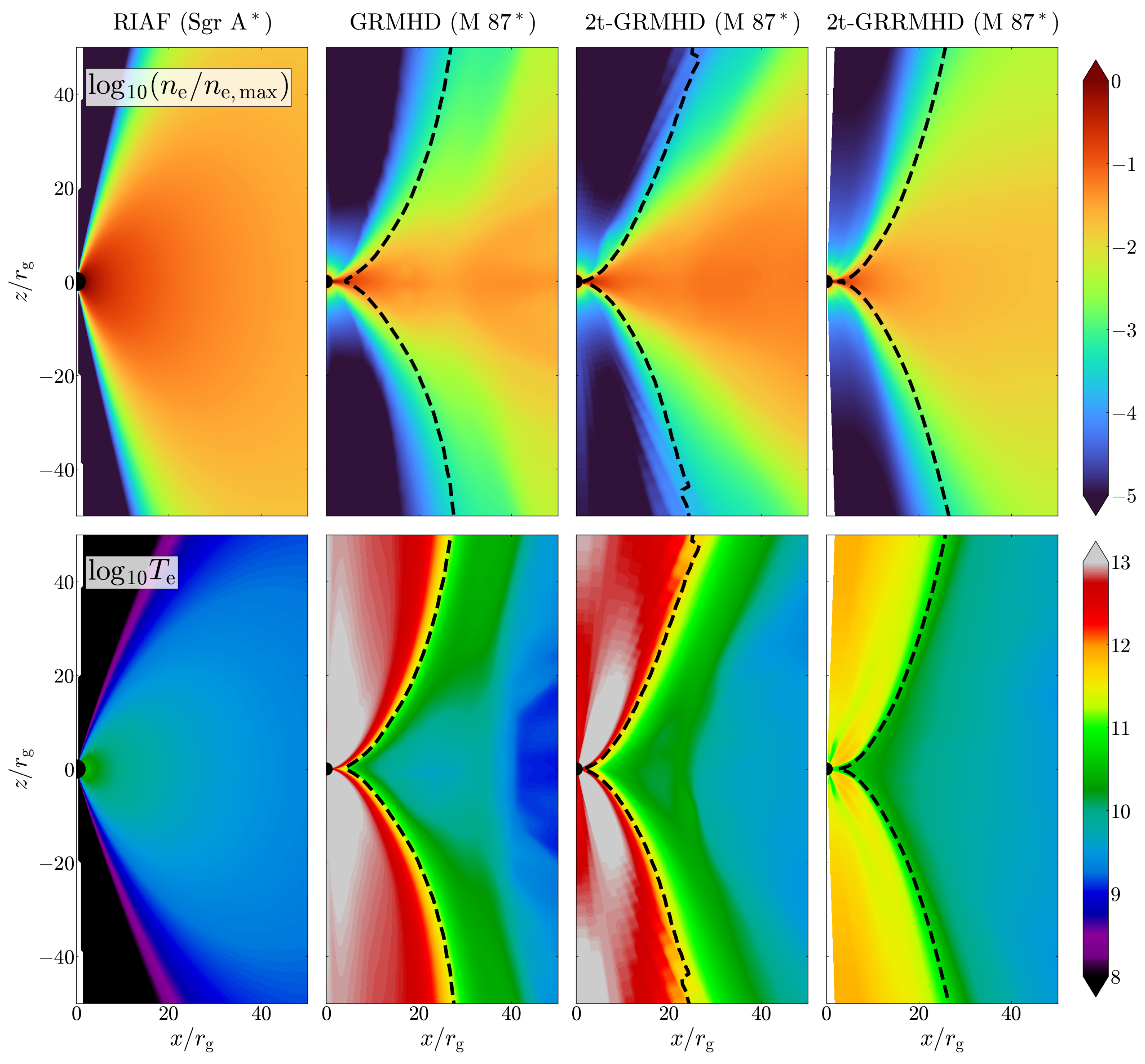 Galaxies 11 00038 g006 Galaxies 11 00038 g006