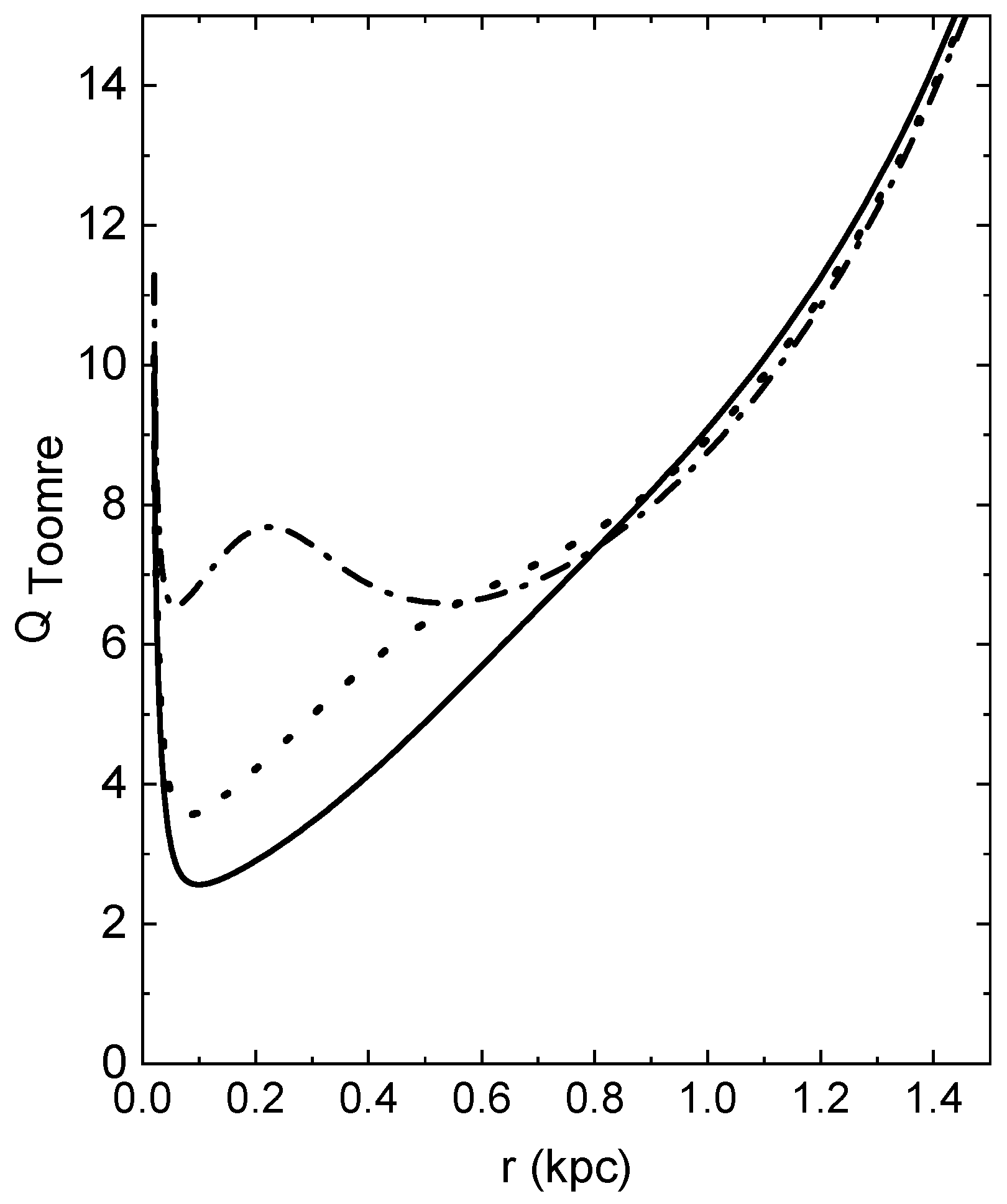 Galaxies 11 00041 g002 Galaxies 11 00041 g002