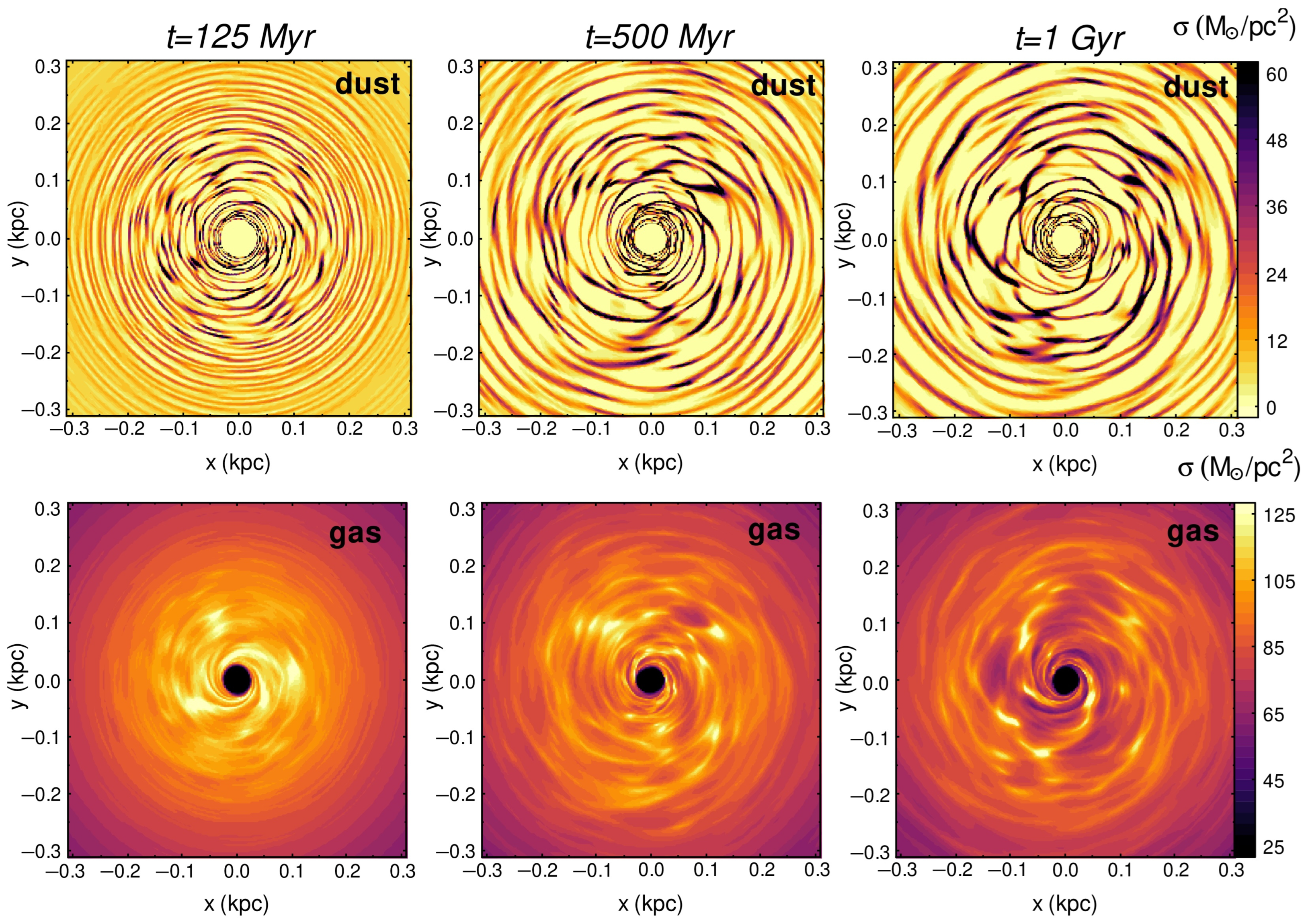 Galaxies 11 00041 g003 Galaxies 11 00041 g003