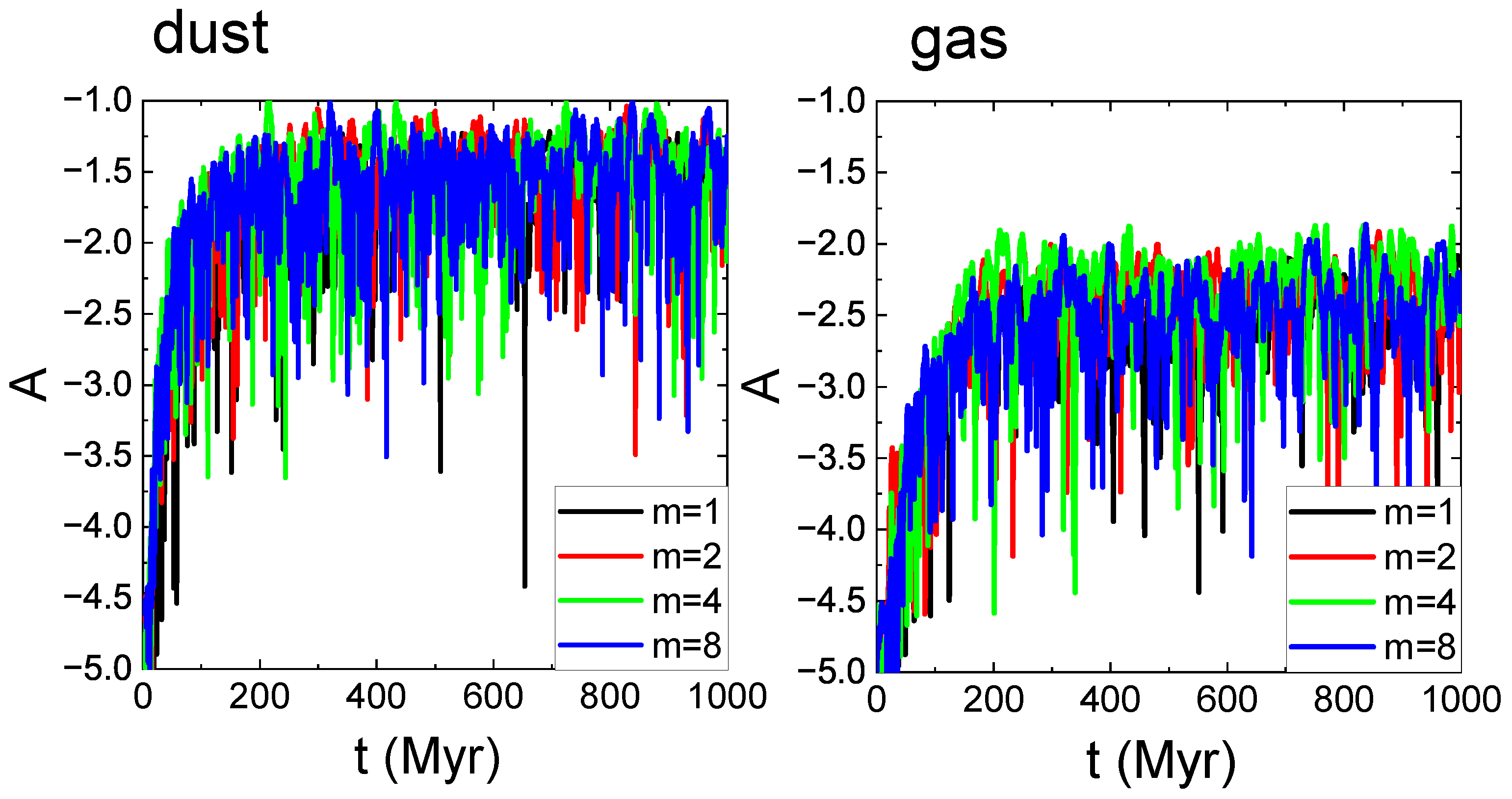 Galaxies 11 00041 g004 Galaxies 11 00041 g004
