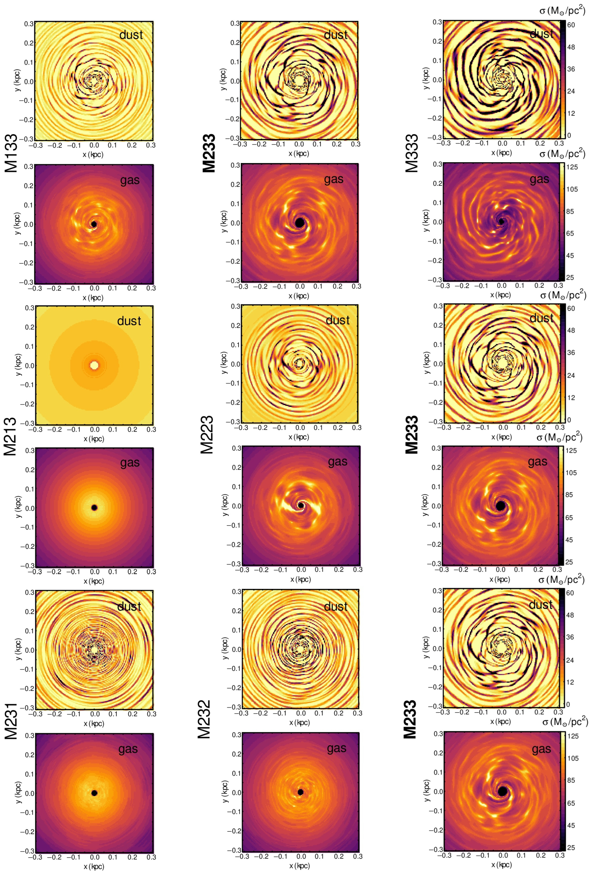 Galaxies 11 00041 g006 Galaxies 11 00041 g006