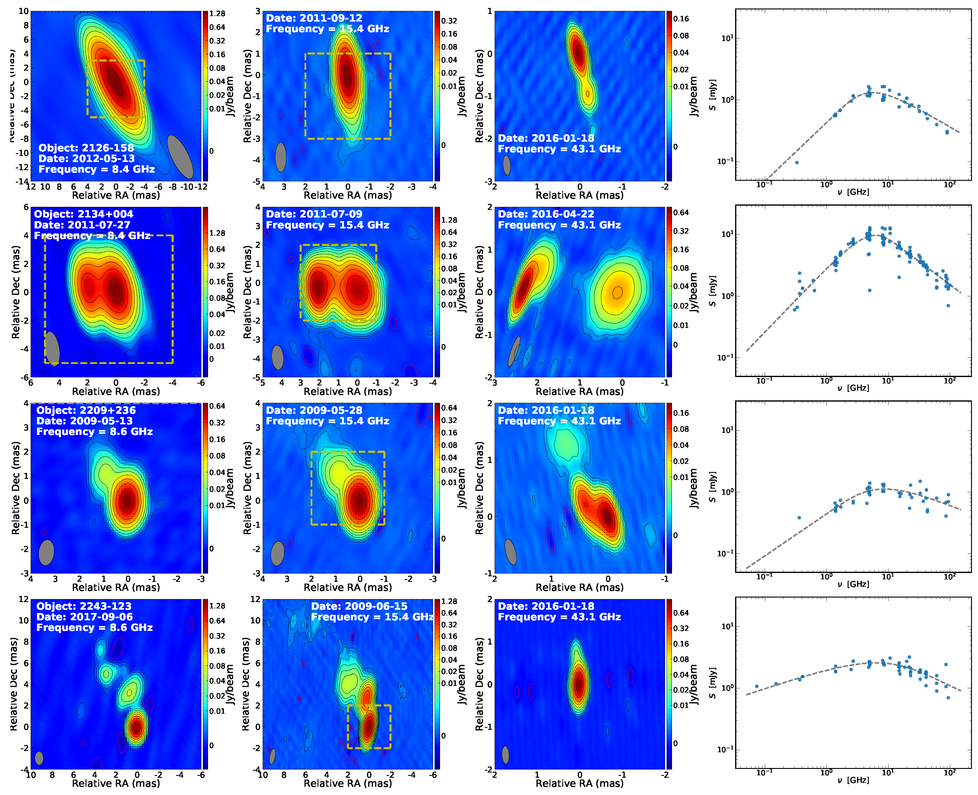 Galaxies 11 00042 g001b Galaxies 11 00042 g001b
