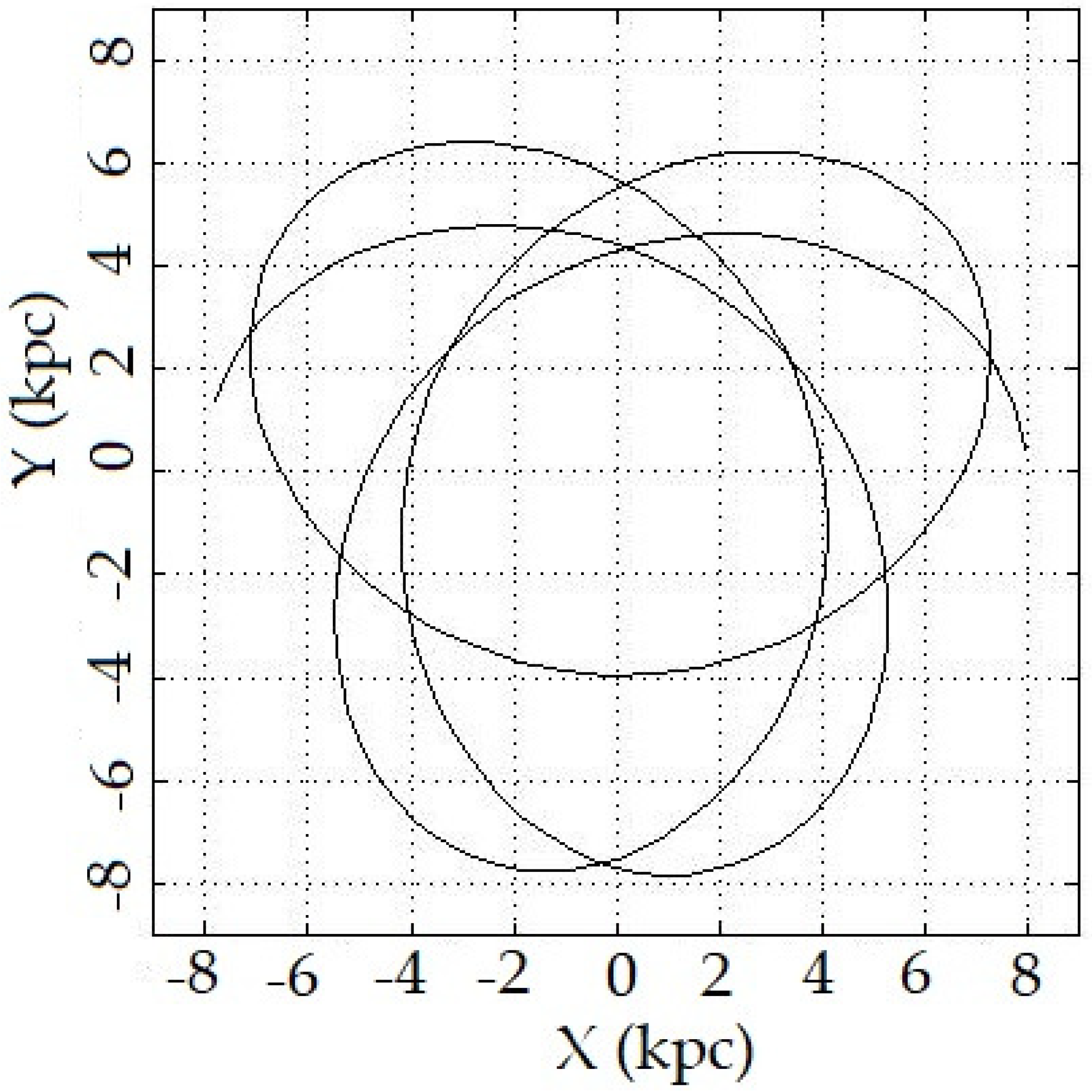 Galaxies 11 00044 g001 Galaxies 11 00044 g001