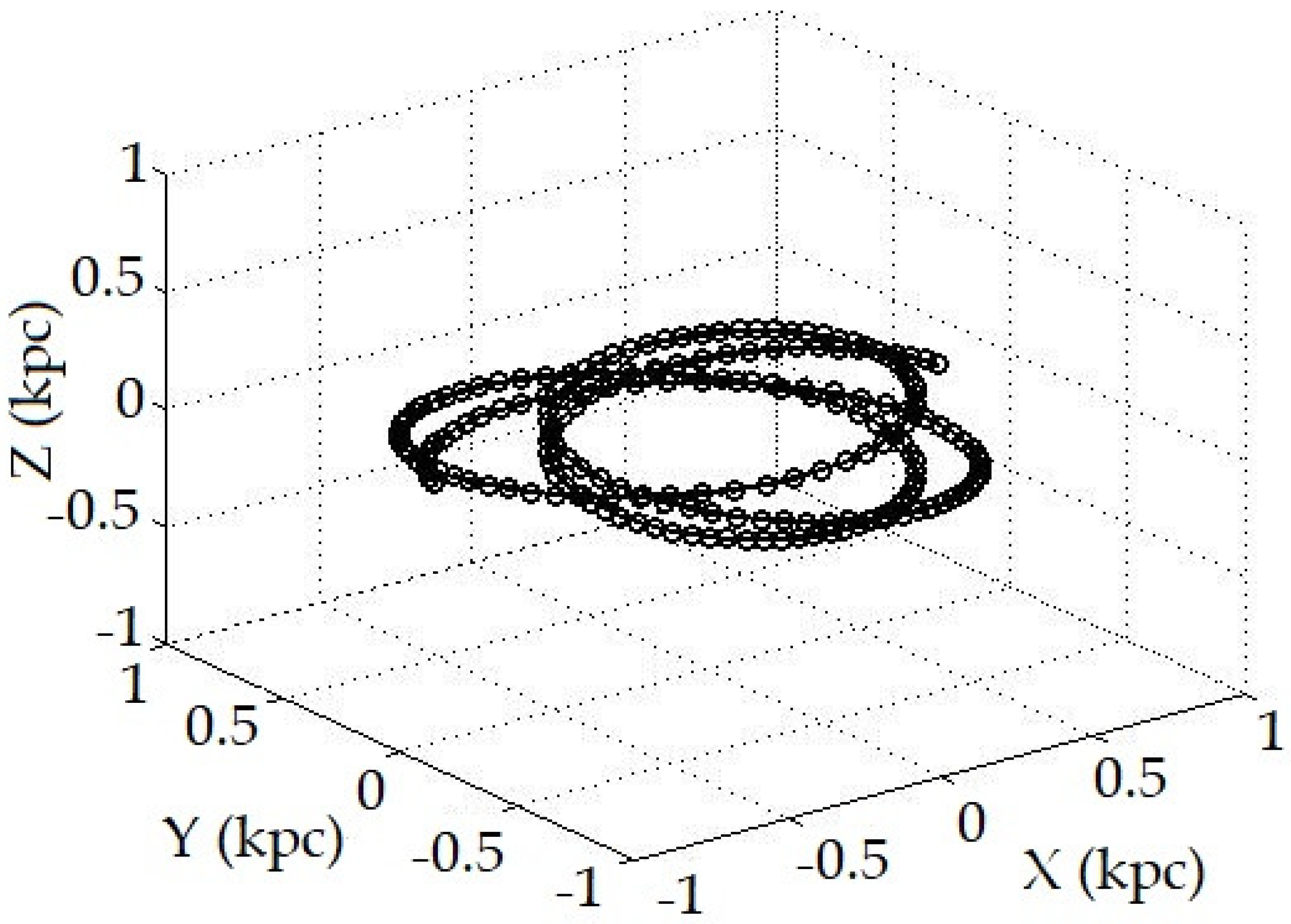 Galaxies 11 00044 g002 Galaxies 11 00044 g002