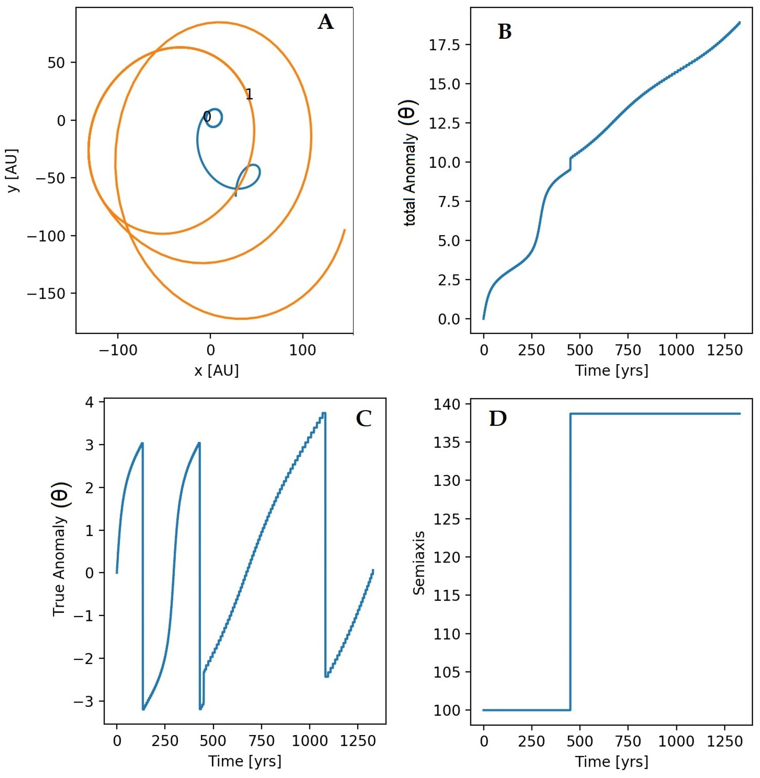Galaxies 11 00044 g004 Galaxies 11 00044 g004