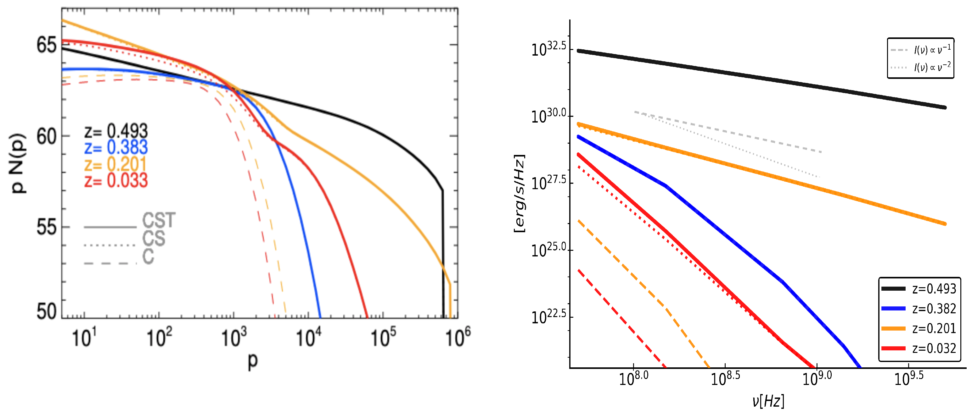 Galaxies 11 00045 g004 Galaxies 11 00045 g004