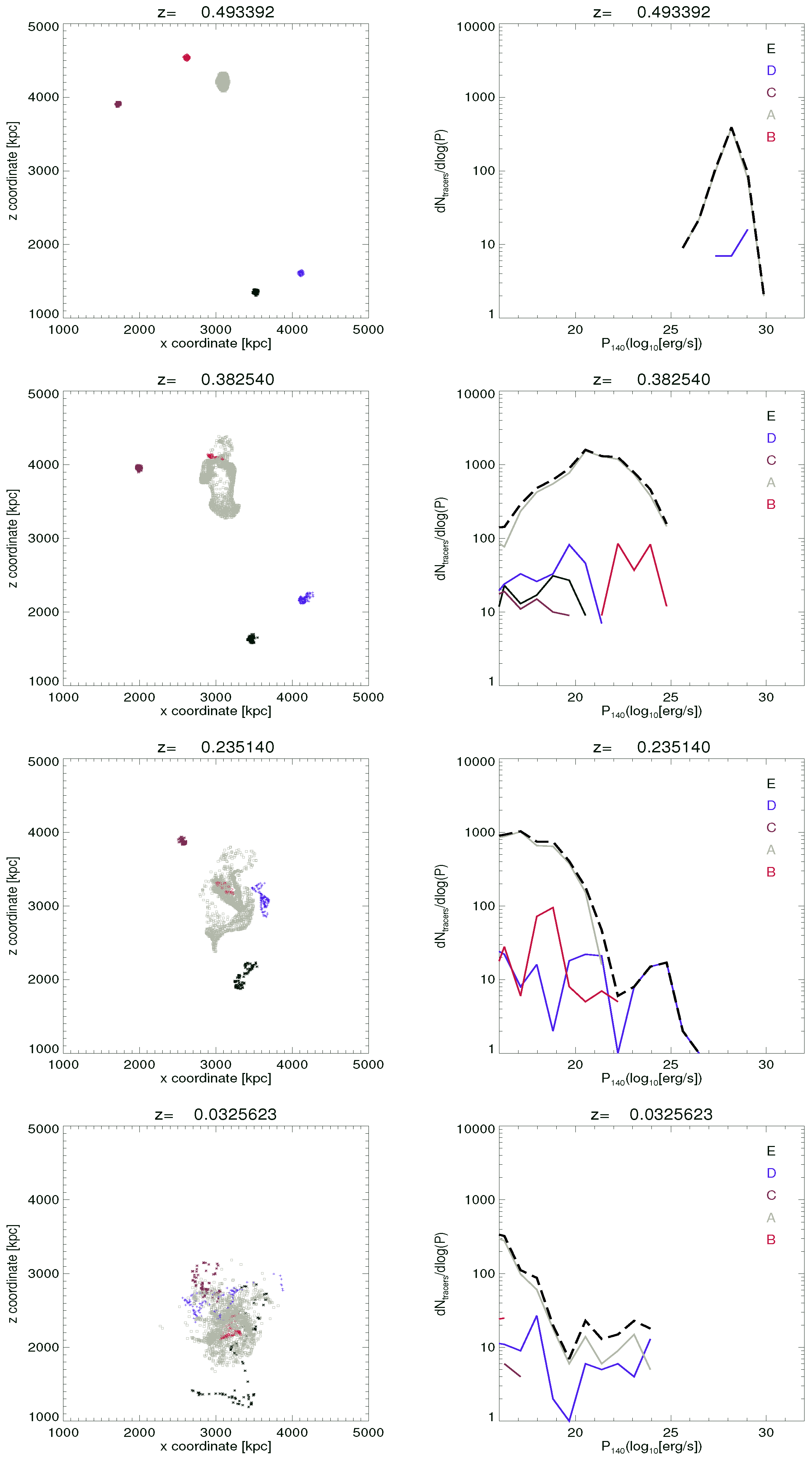 Galaxies 11 00045 g005 Galaxies 11 00045 g005