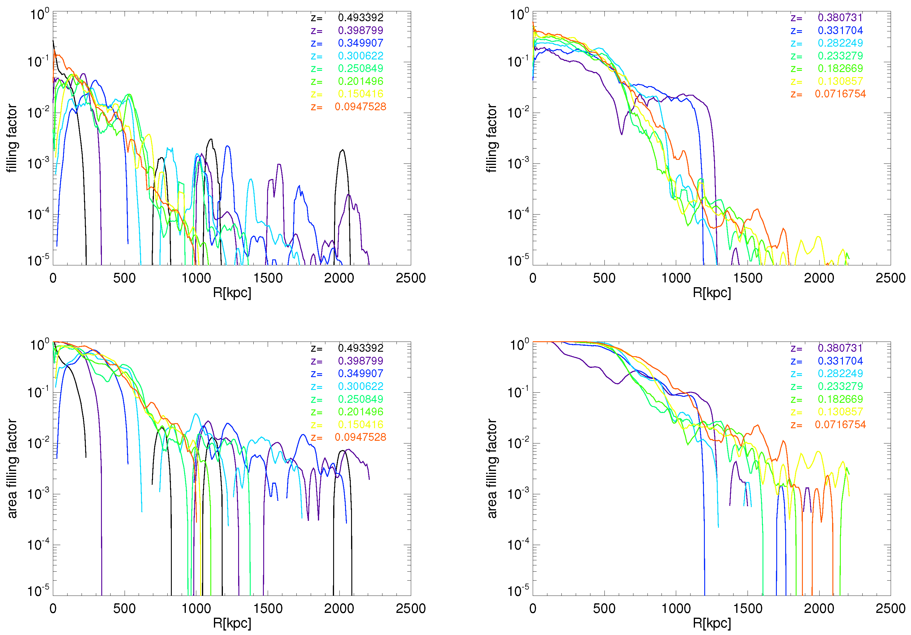 Galaxies 11 00045 g007 Galaxies 11 00045 g007