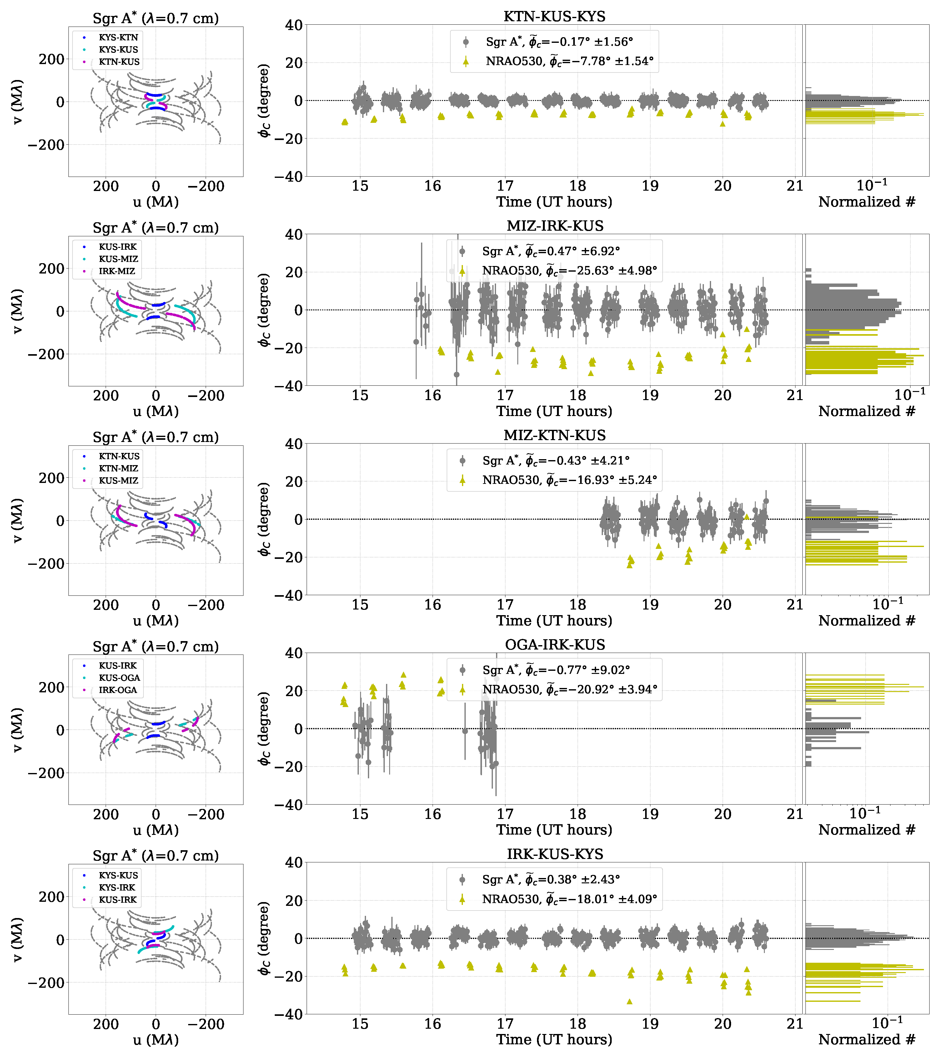 Galaxies 11 00046 g002 Galaxies 11 00046 g002