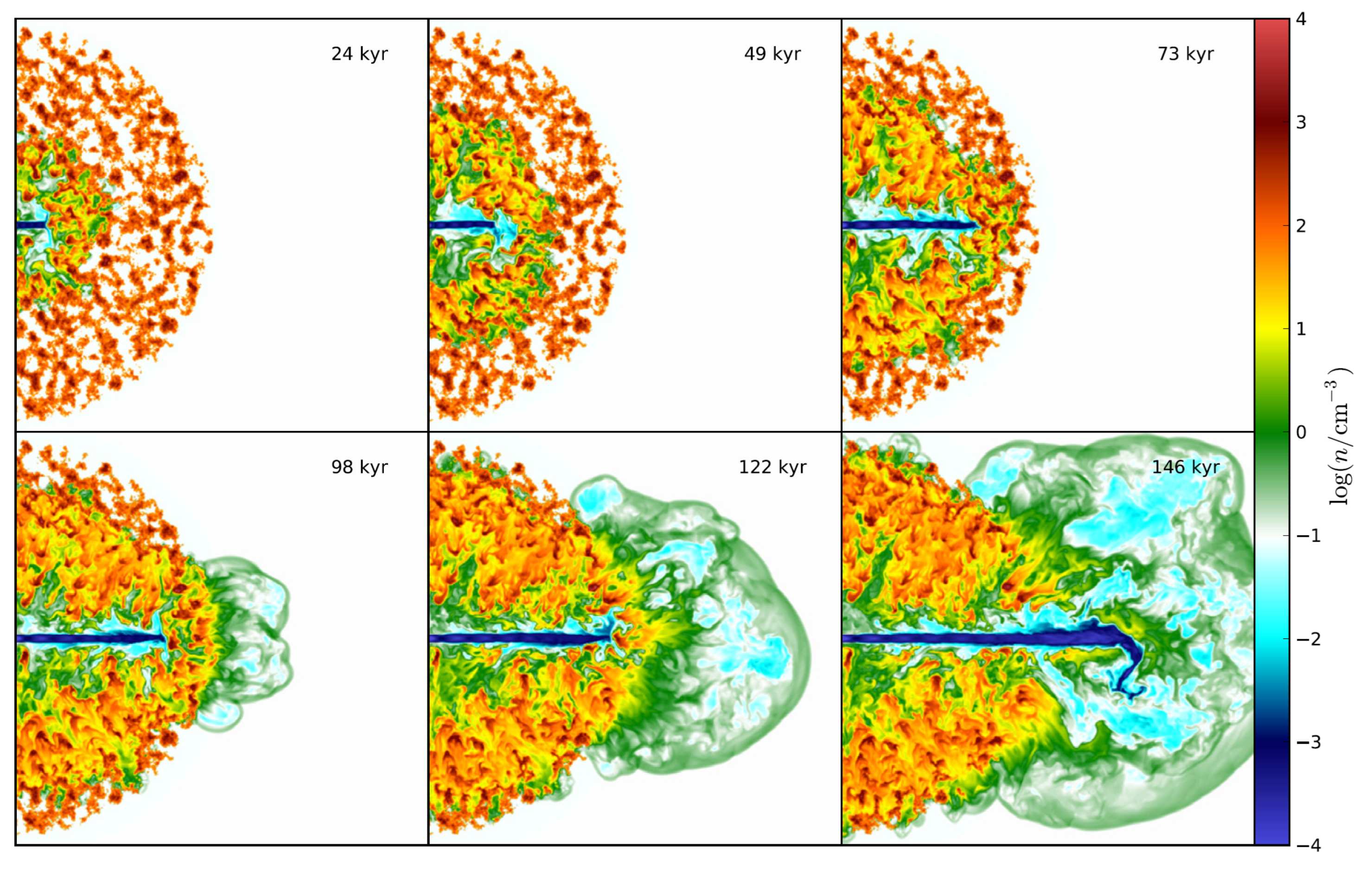 Galaxies 11 00047 g004 Galaxies 11 00047 g004