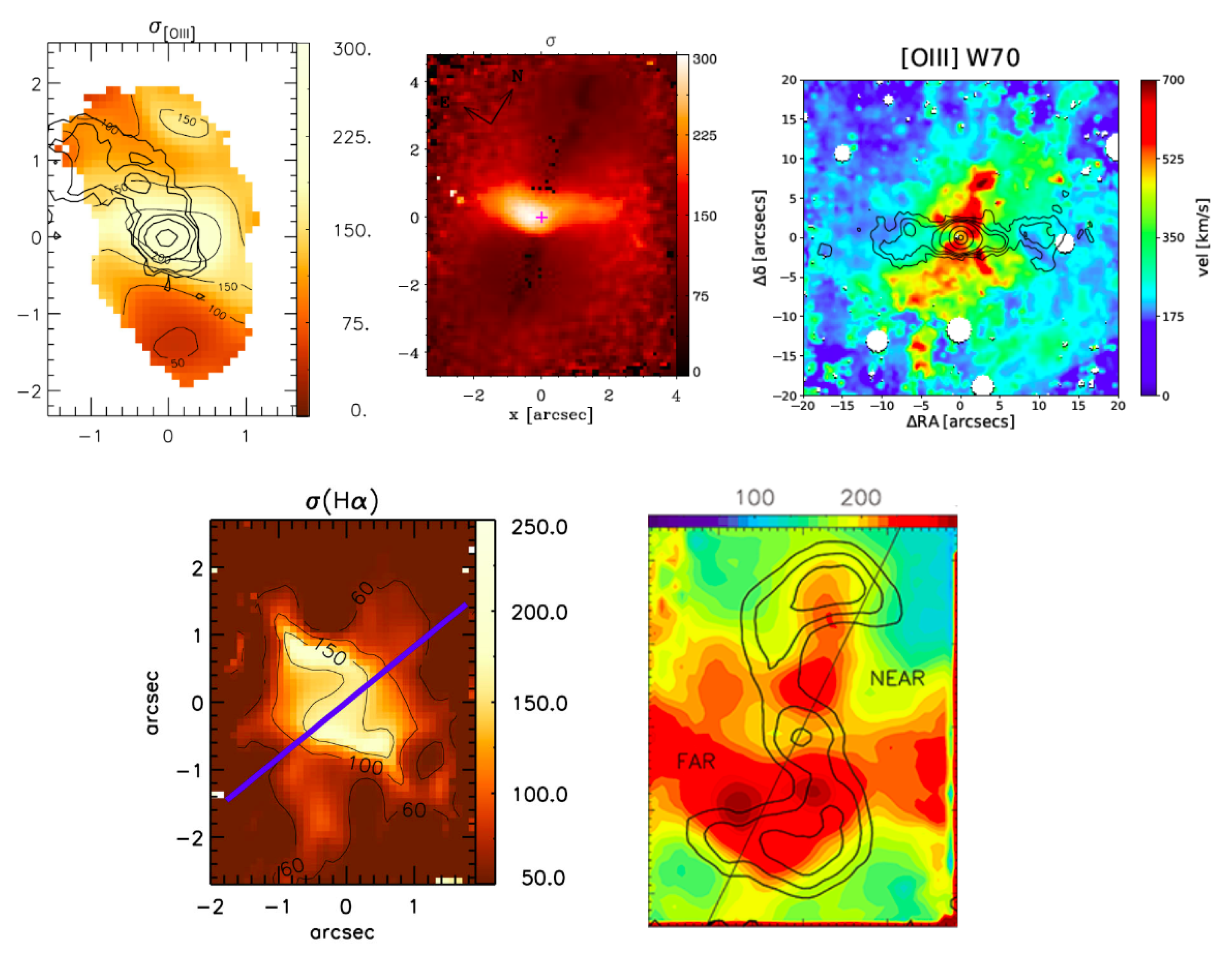 Galaxies 11 00047 g006 Galaxies 11 00047 g006