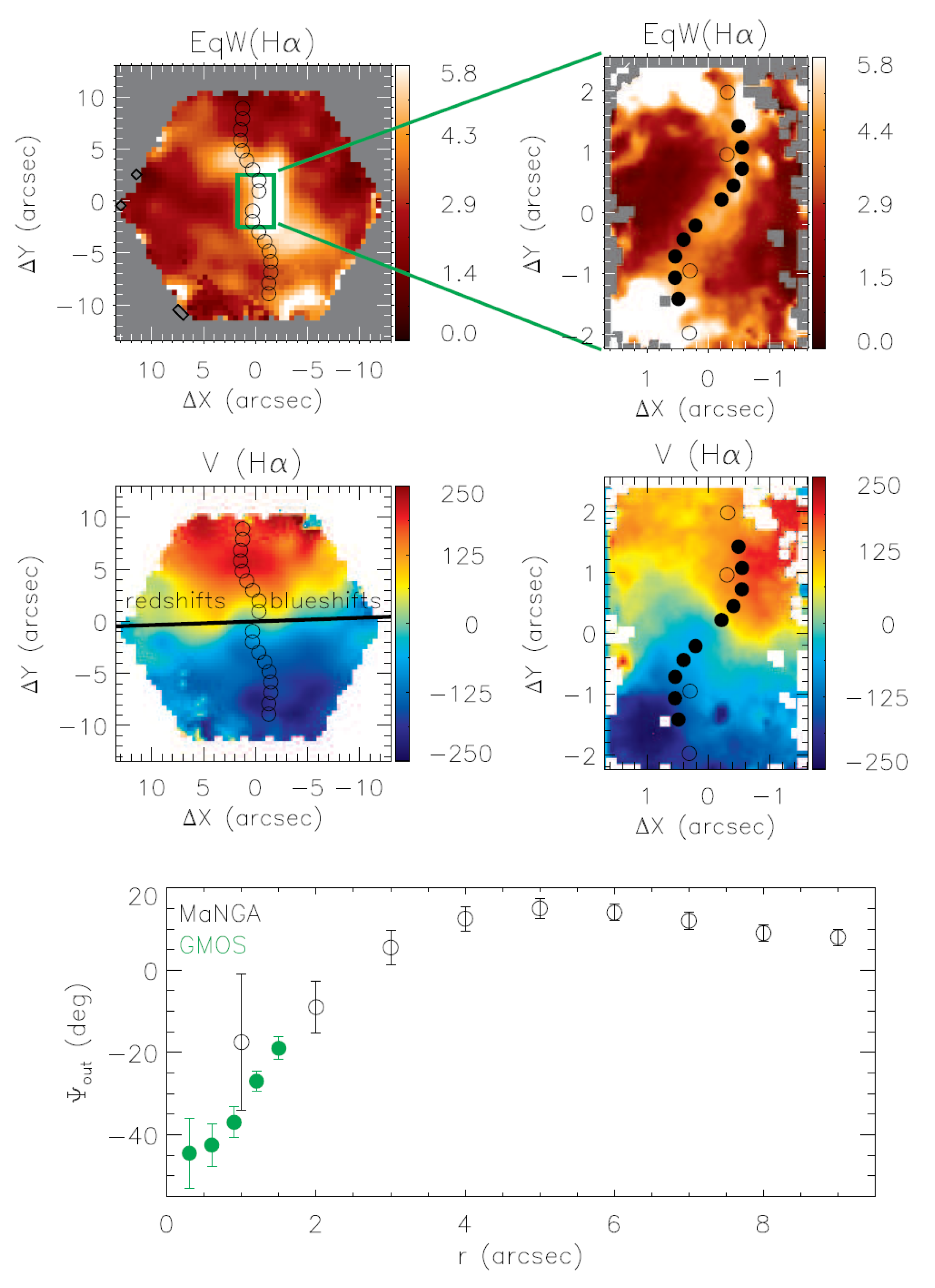 Galaxies 11 00047 g008 Galaxies 11 00047 g008