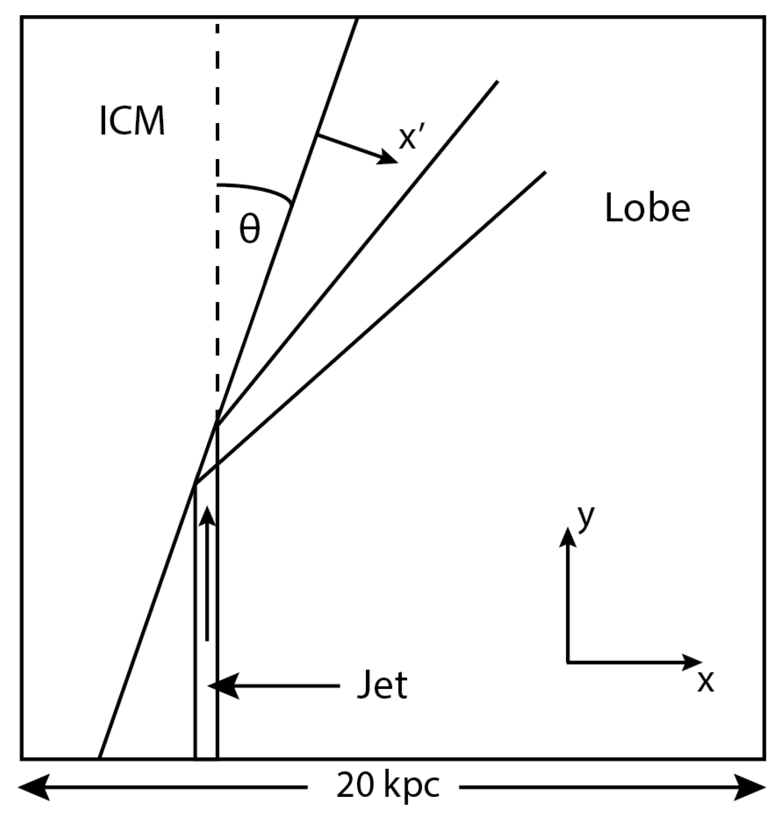 Galaxies 11 00051 g002