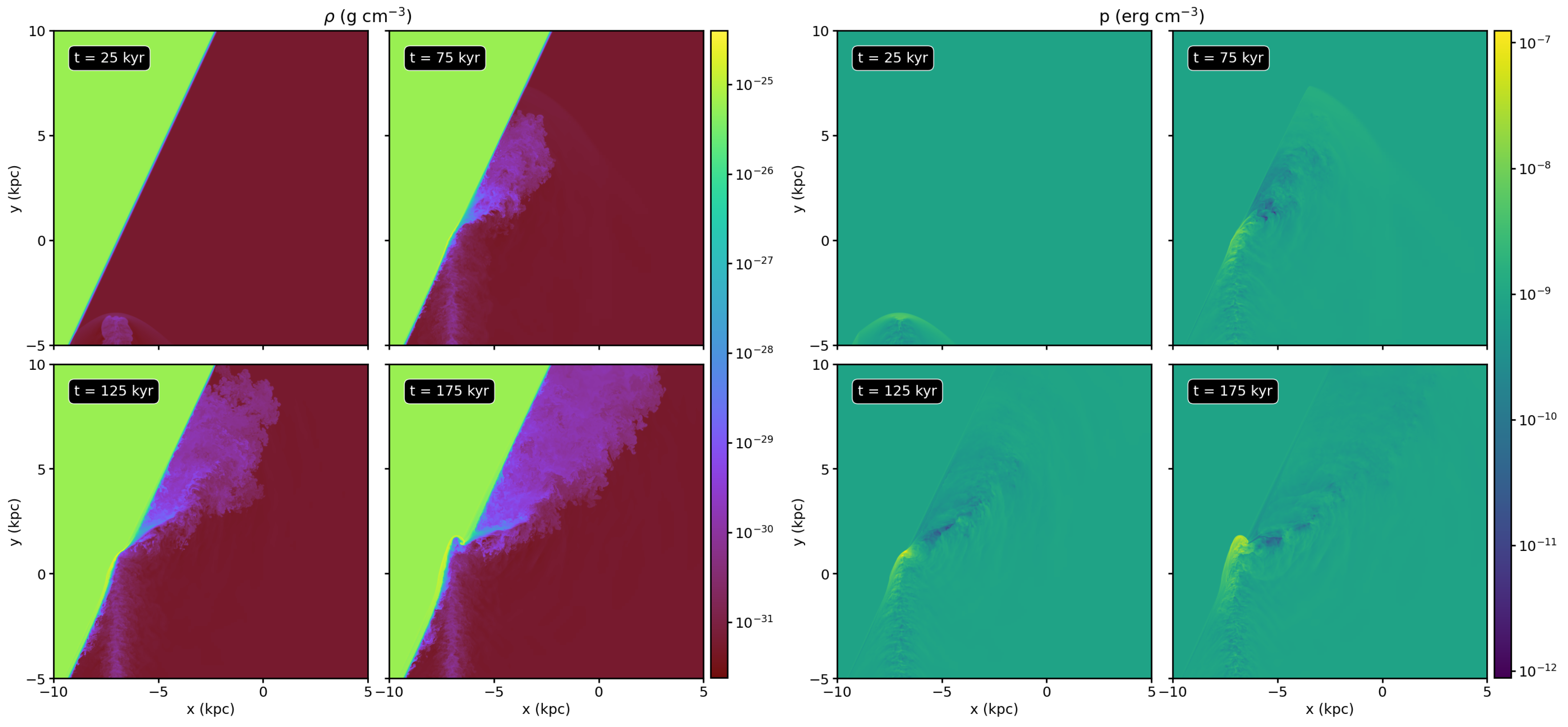 Galaxies 11 00051 g003