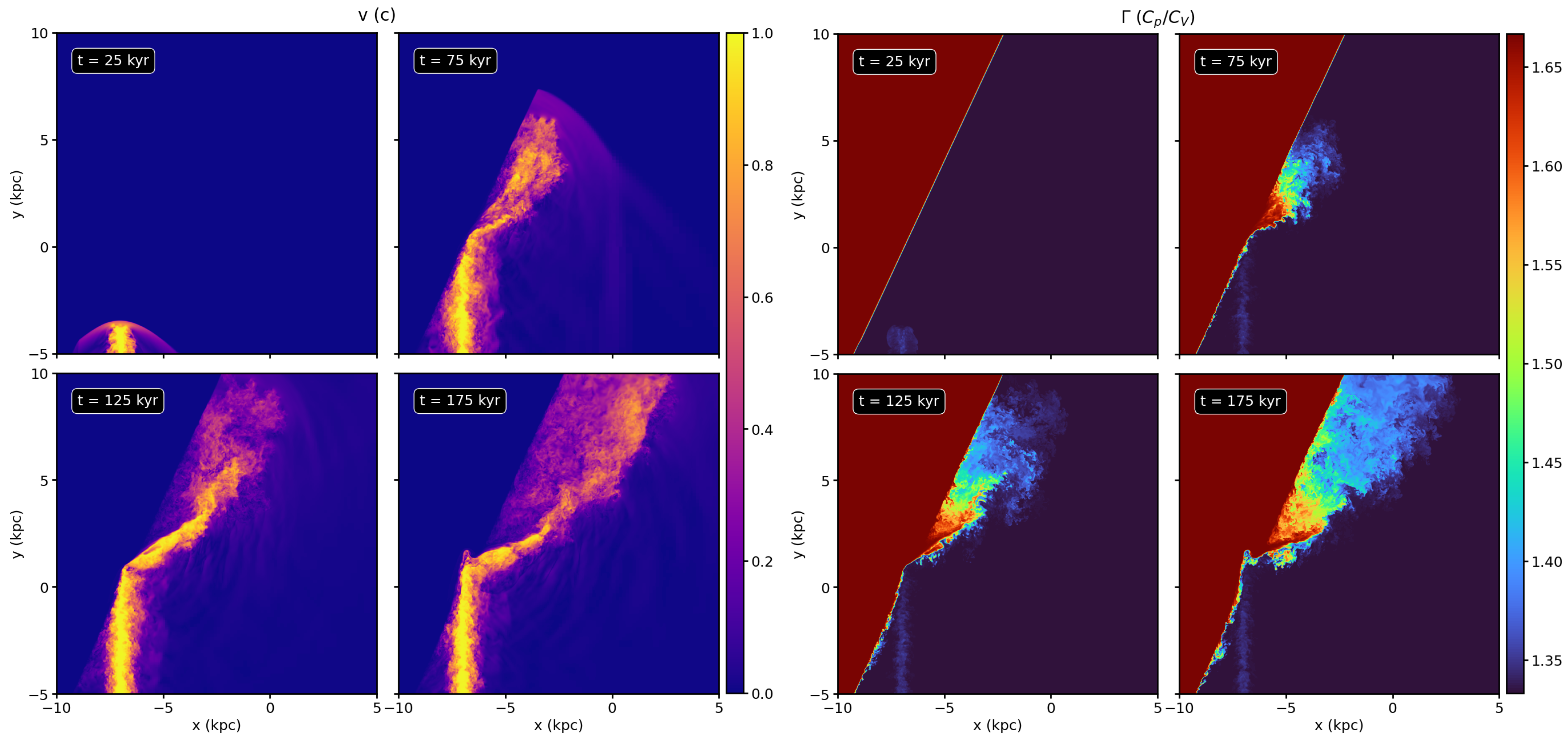 Galaxies 11 00051 g004