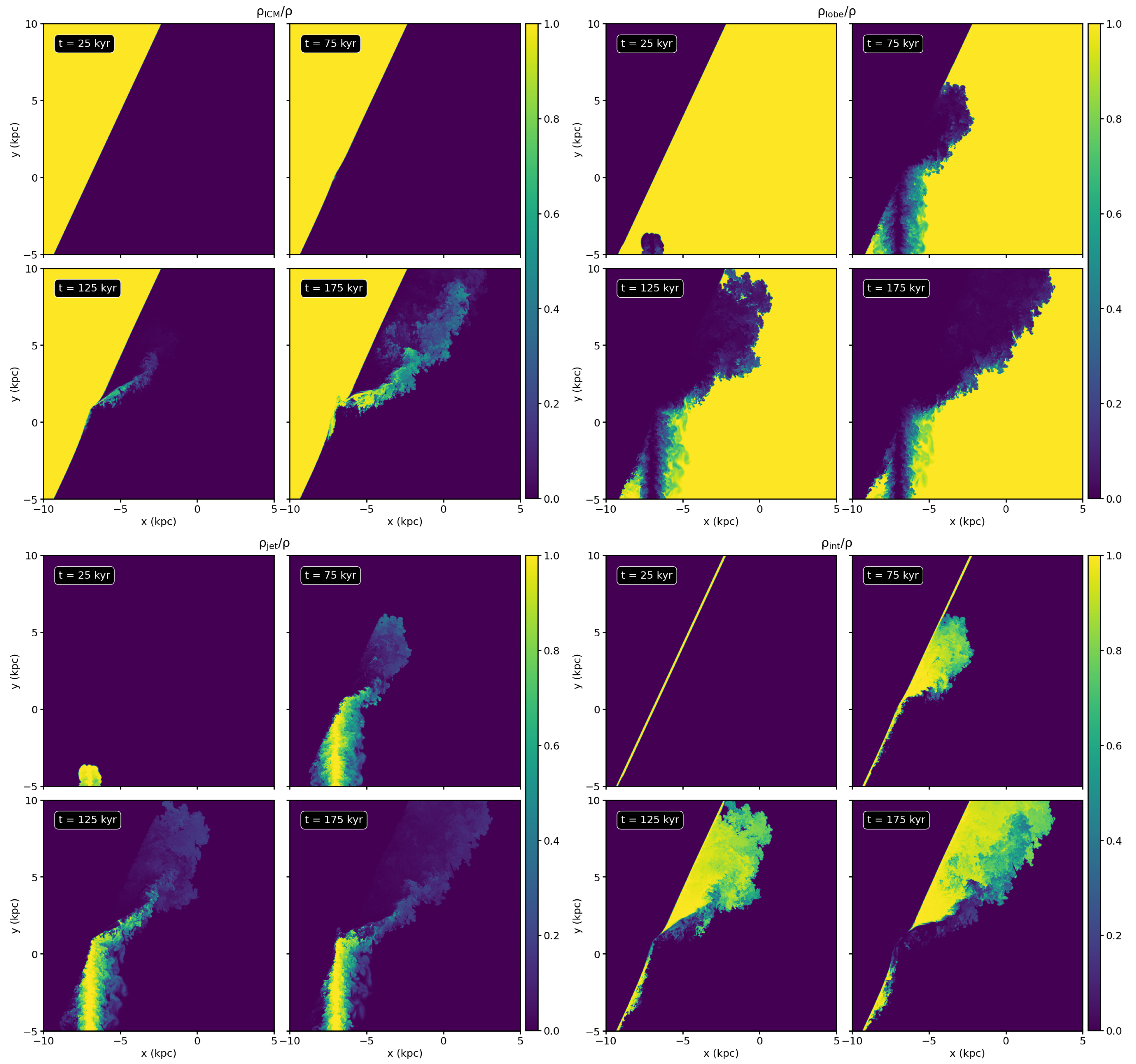 Galaxies 11 00051 g005