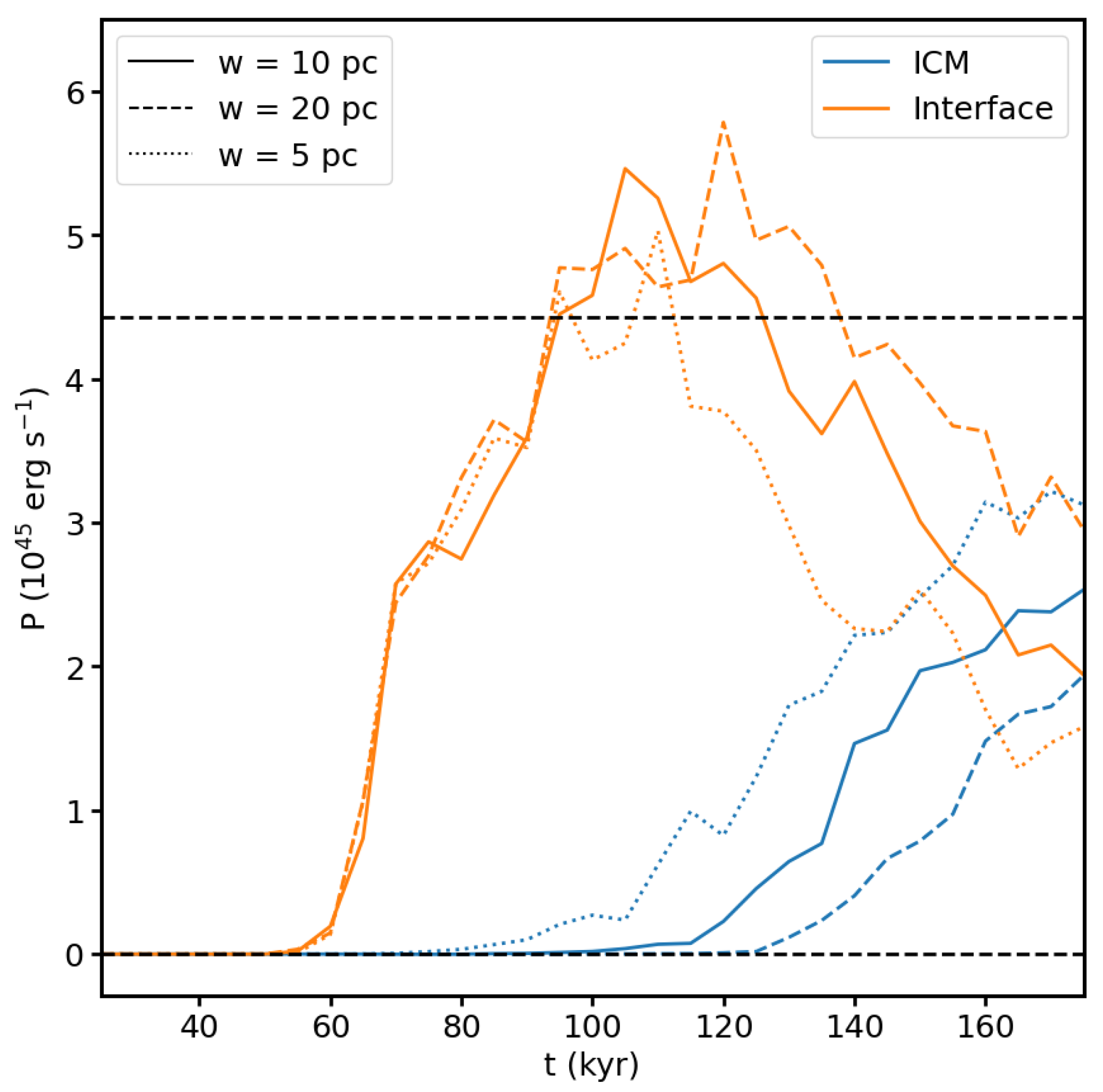 Galaxies 11 00051 g008