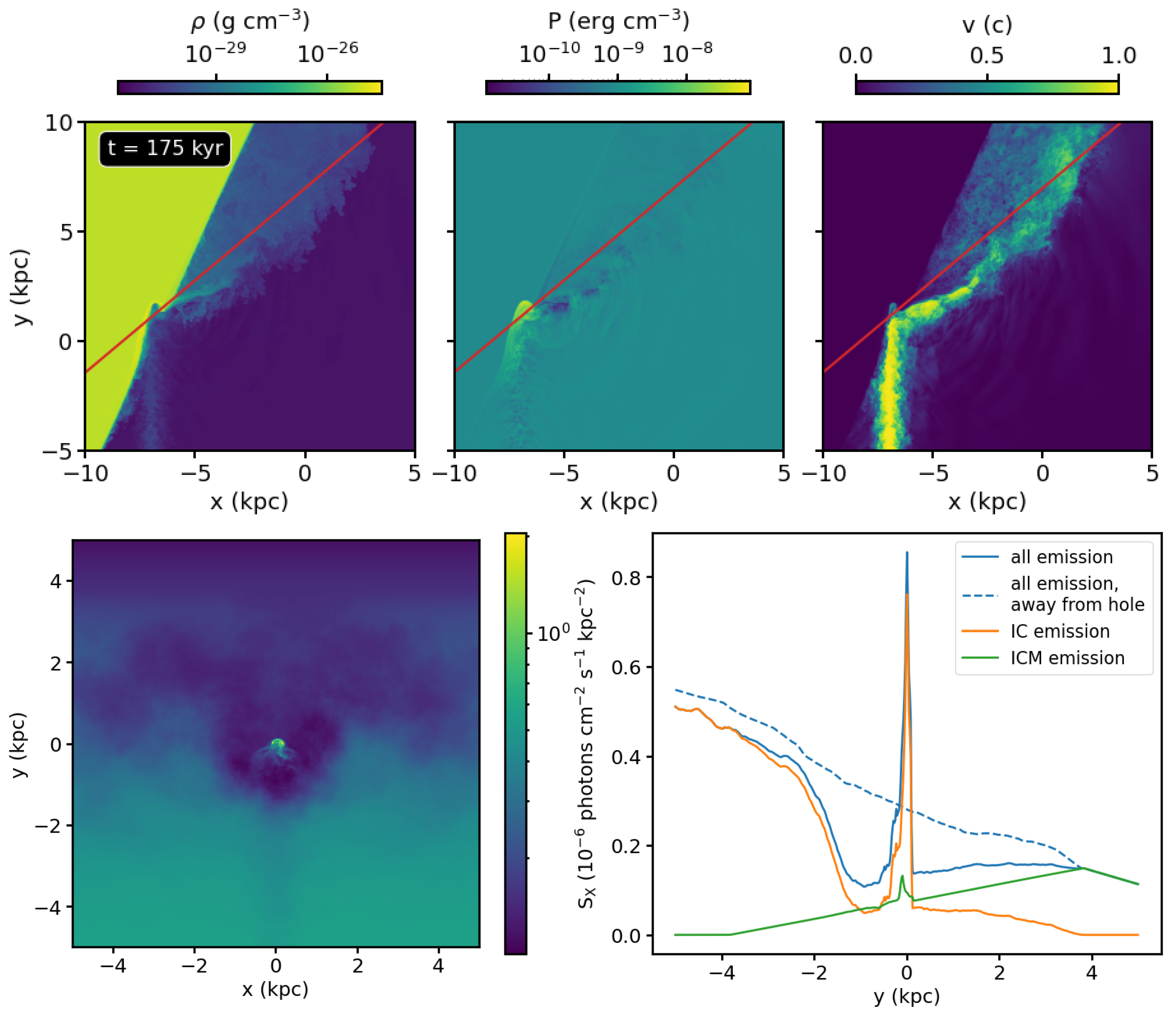 Galaxies 11 00051 g009