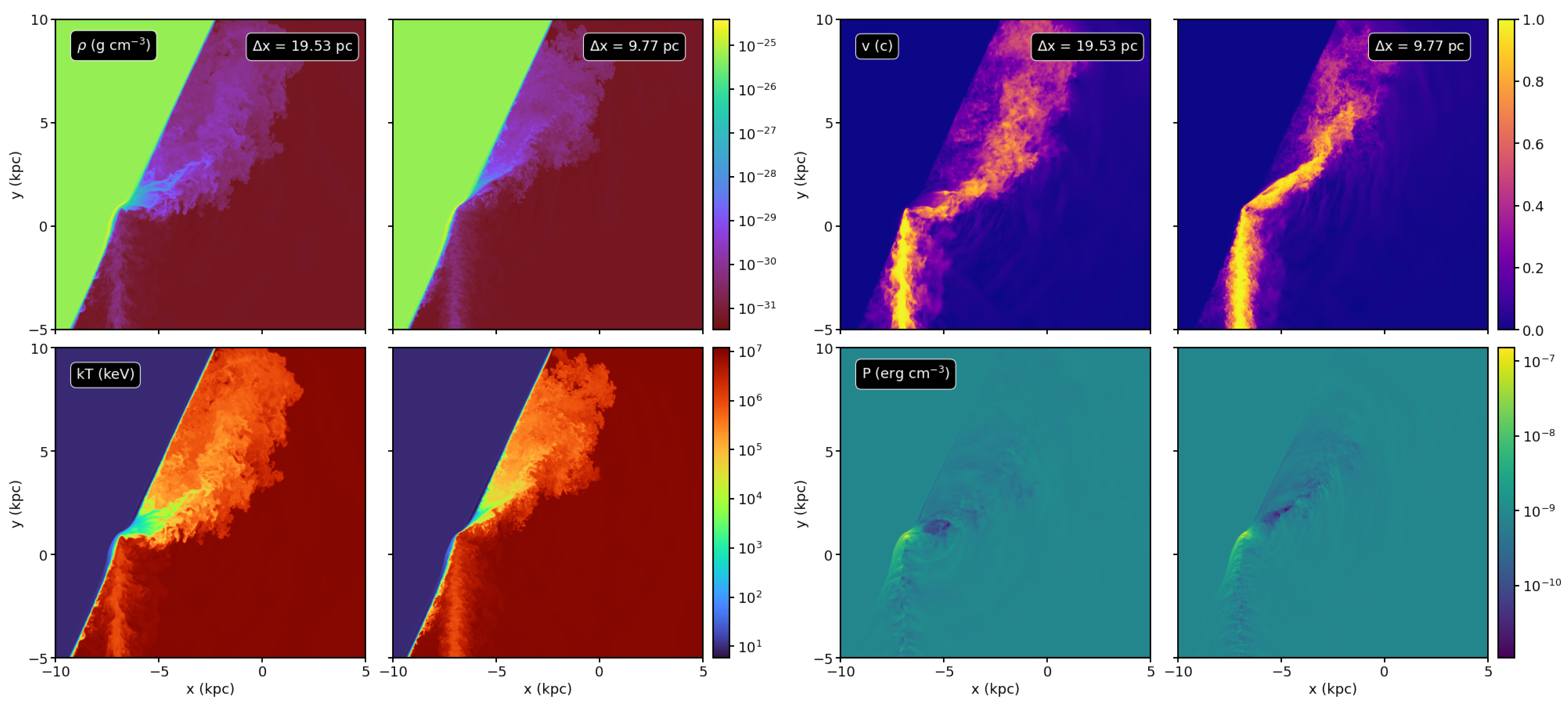Galaxies 11 00051 g0a1