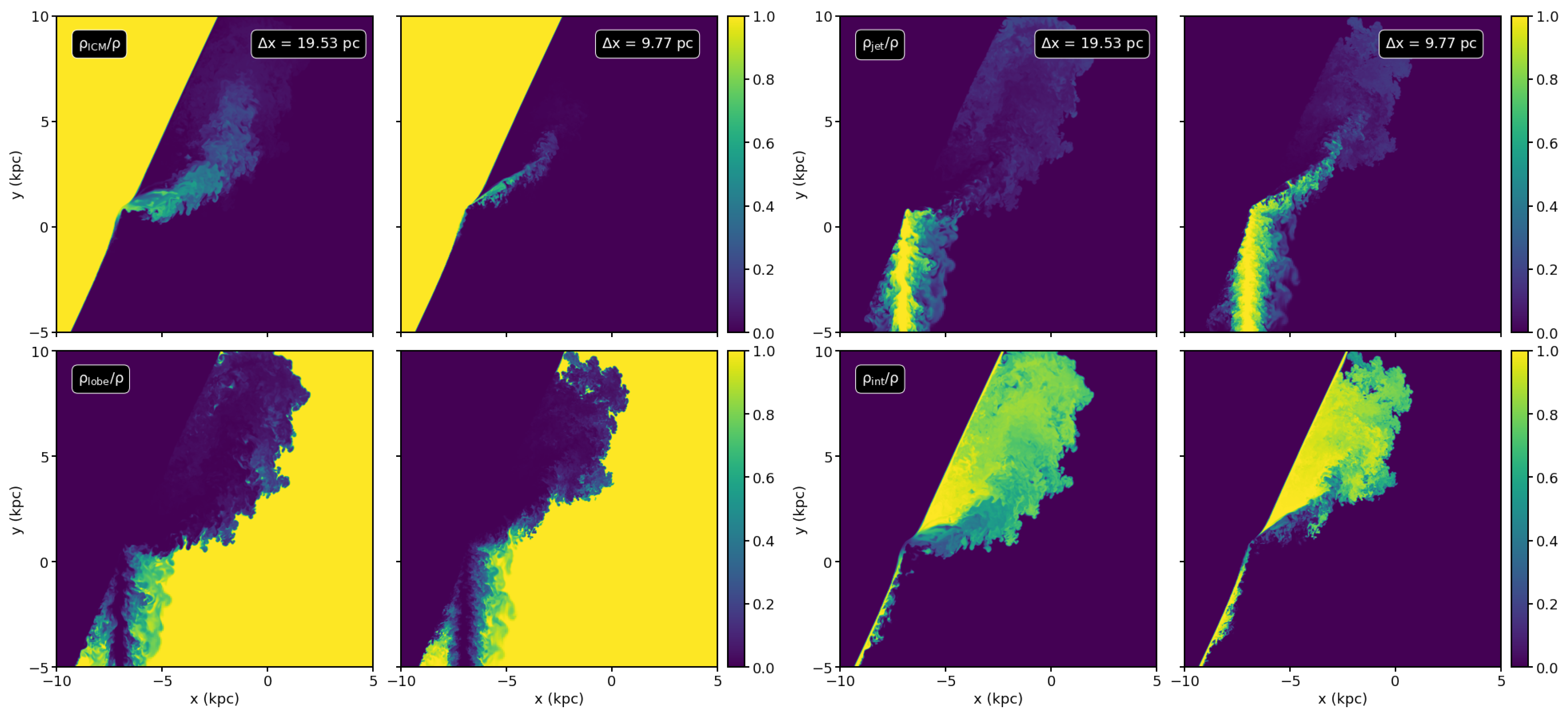 Galaxies 11 00051 g0a2