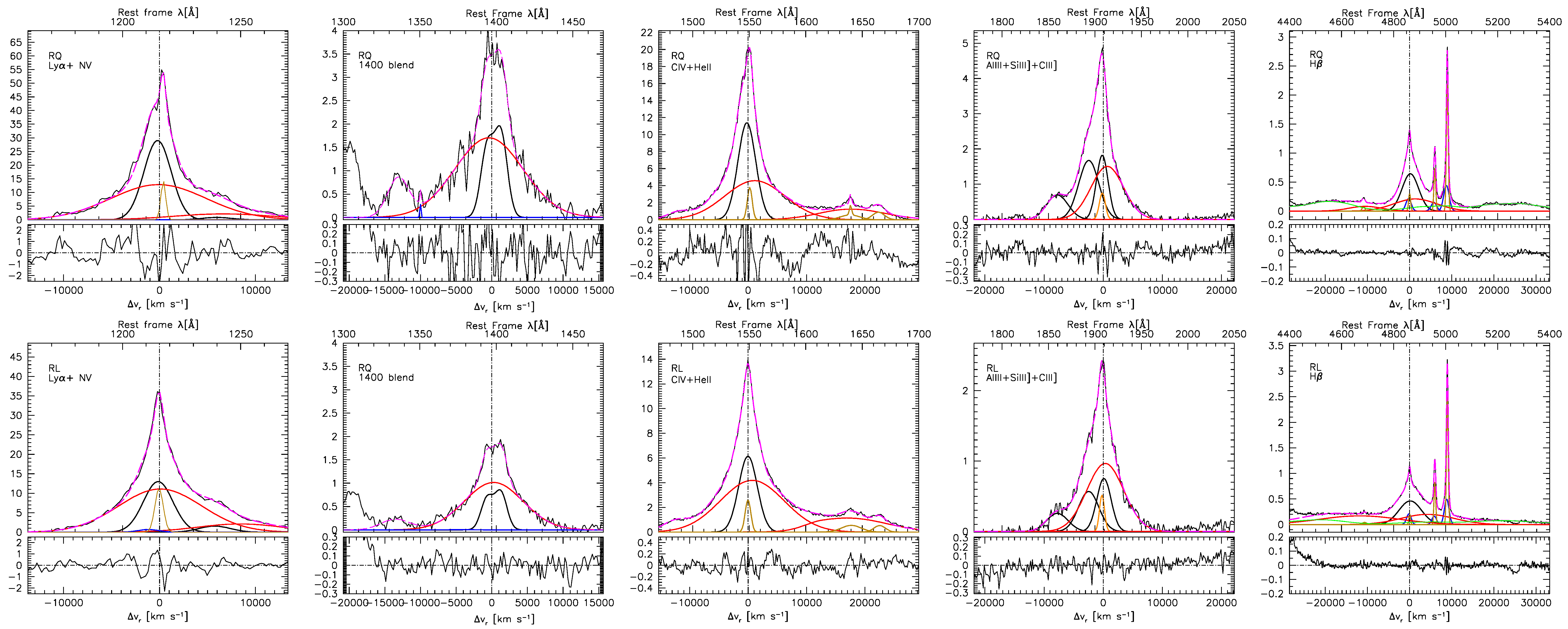 Galaxies 11 00052 g003