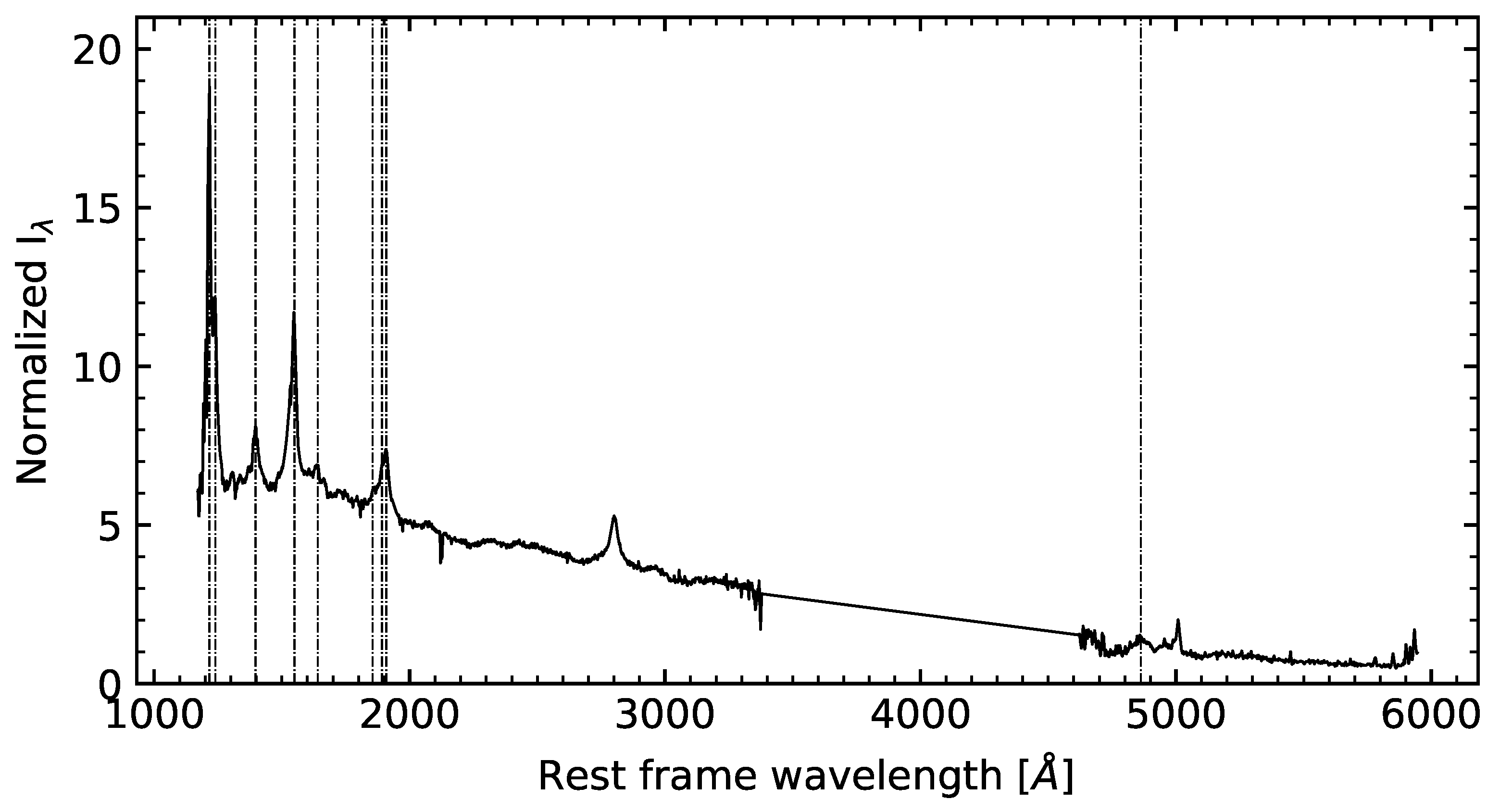 Galaxies 11 00052 g005