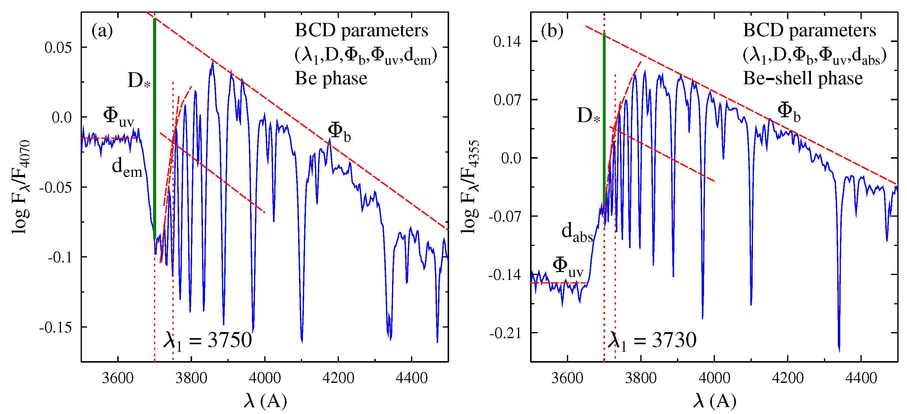 Galaxies 11 00054 g002 Galaxies 11 00054 g002