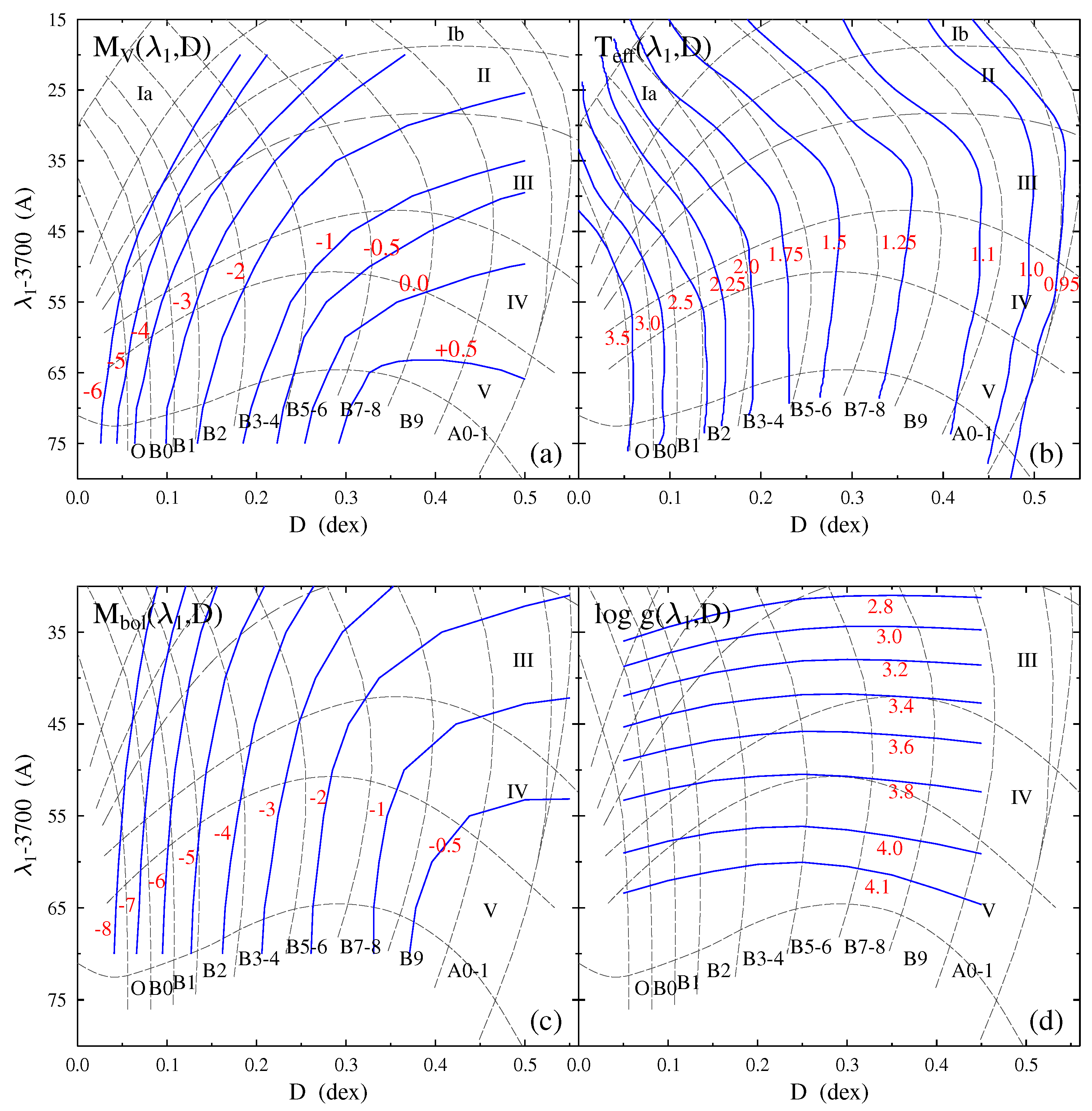Galaxies 11 00054 g003 Galaxies 11 00054 g003