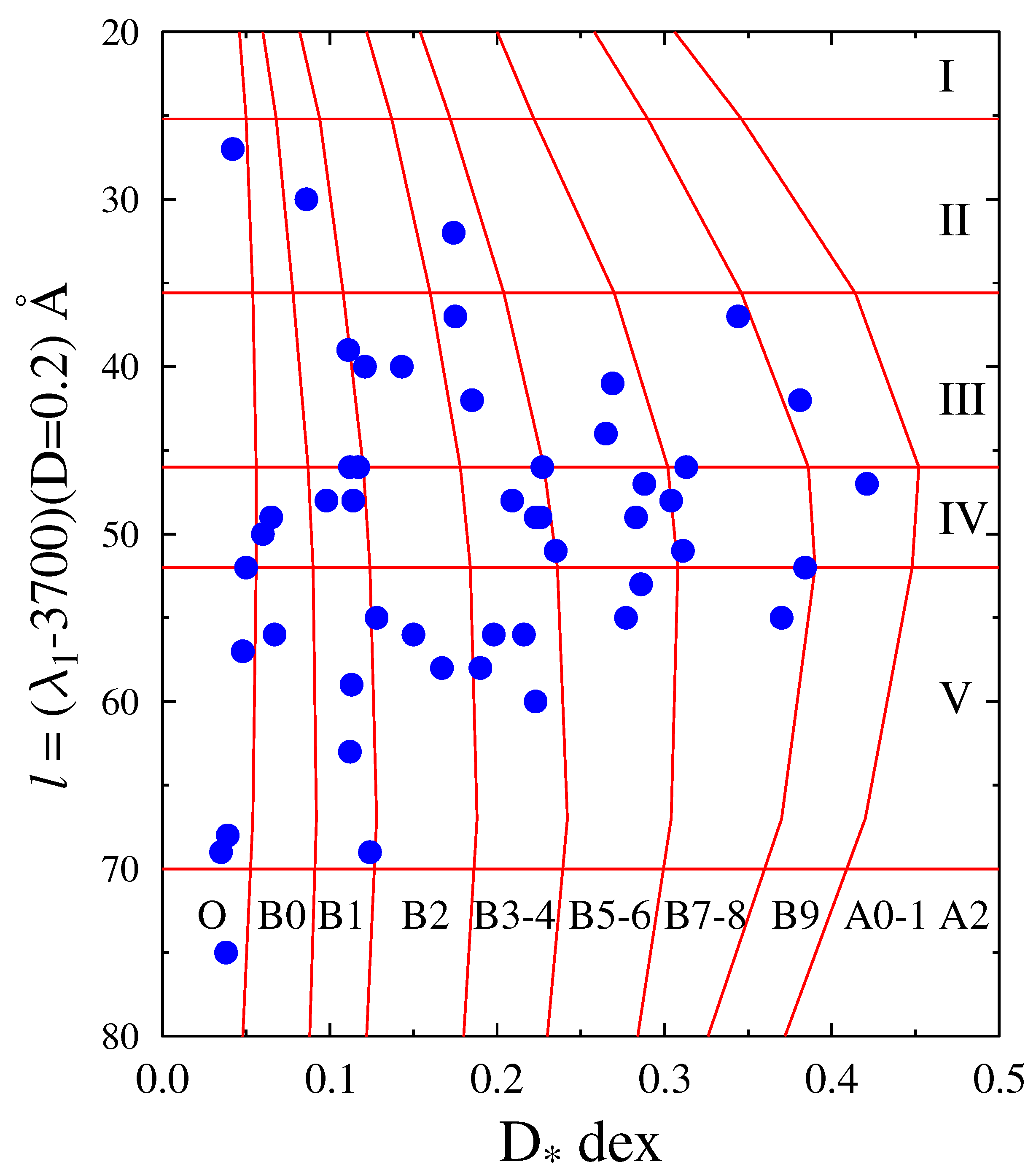 Galaxies 11 00054 g004 Galaxies 11 00054 g004