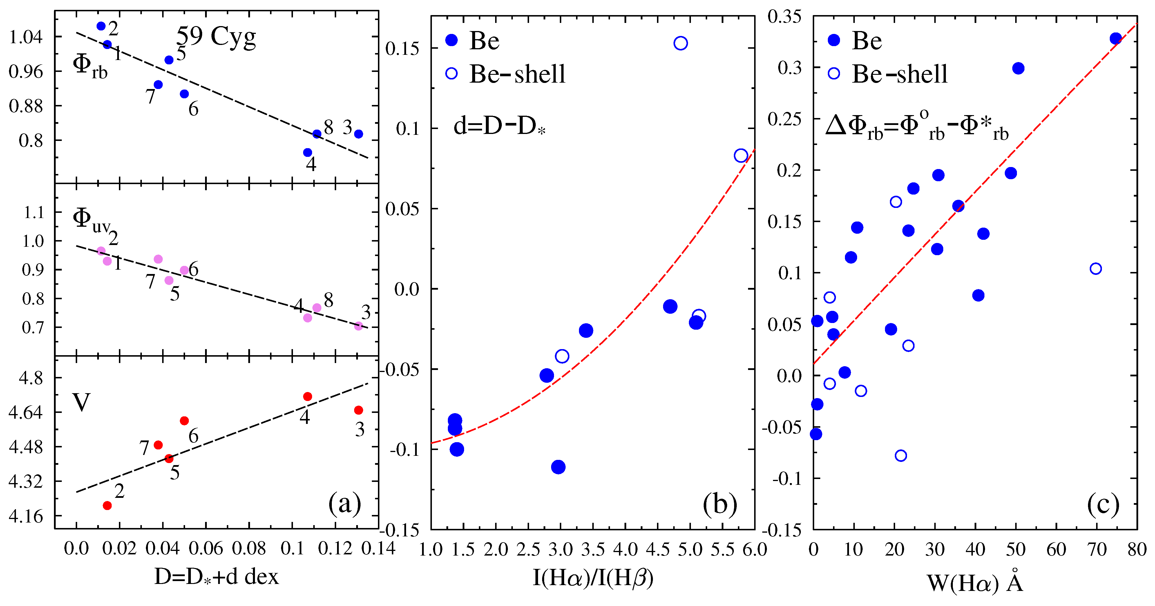Galaxies 11 00054 g005 Galaxies 11 00054 g005