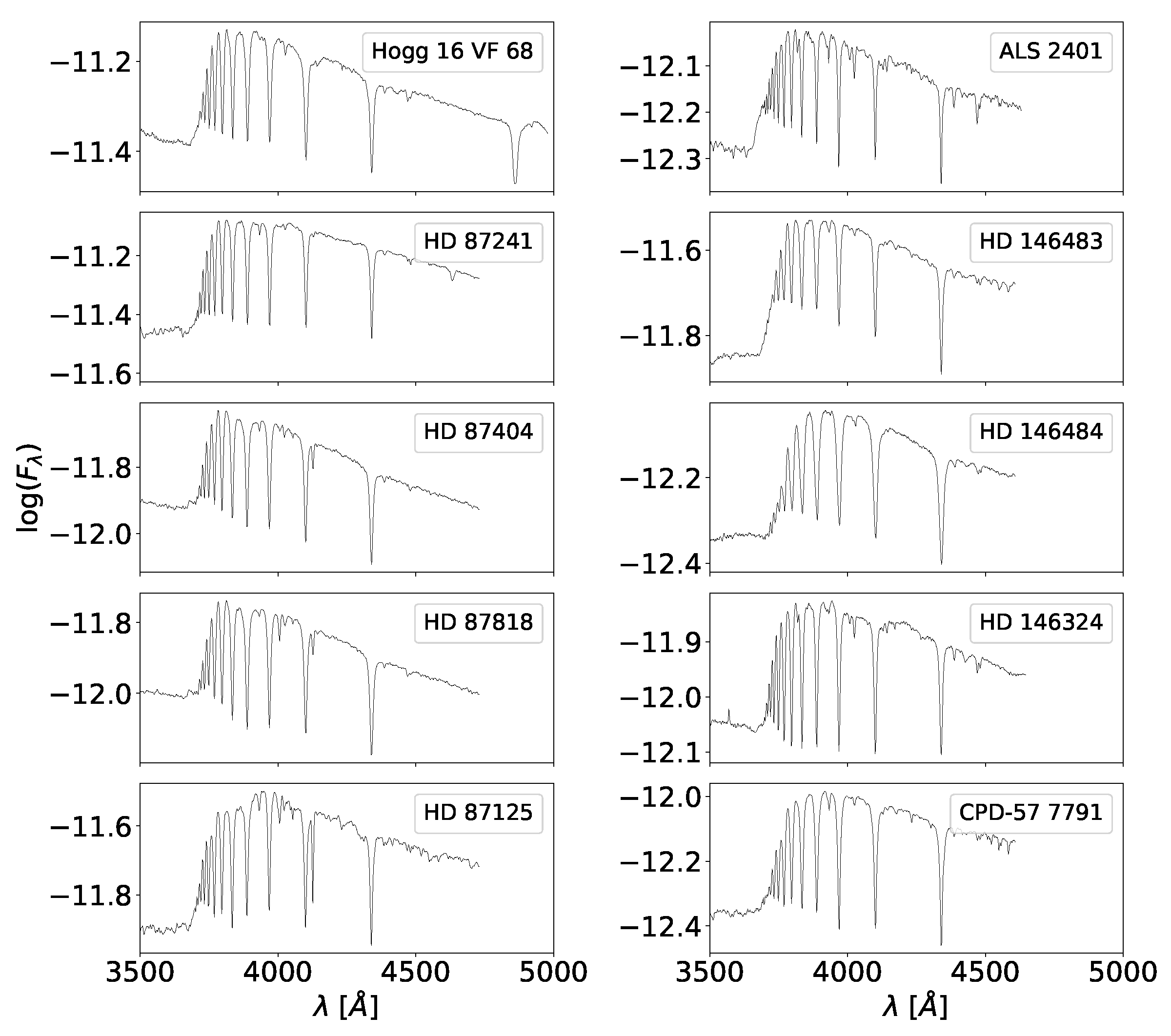 Galaxies 11 00054 g006 Galaxies 11 00054 g006