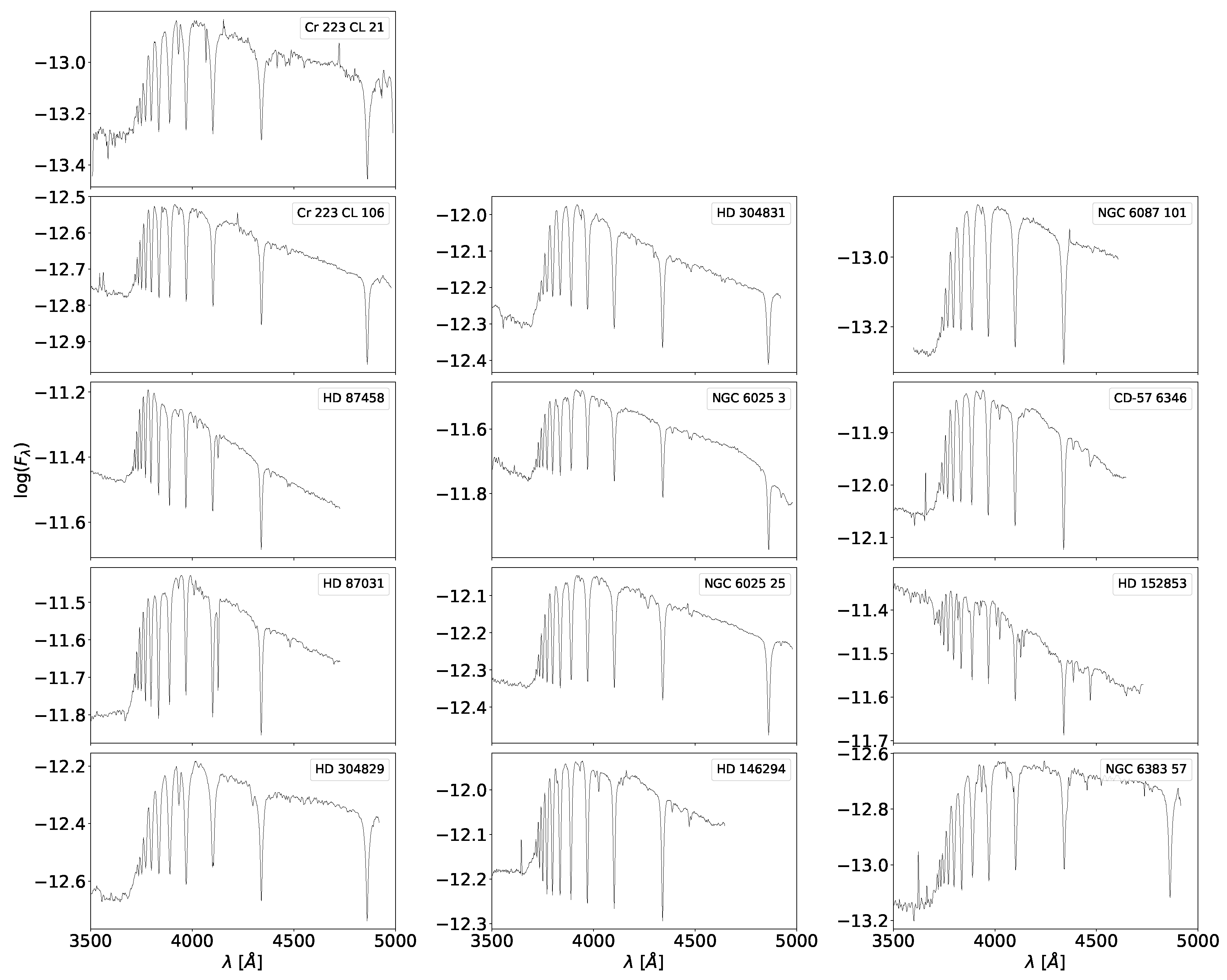 Galaxies 11 00054 g008 Galaxies 11 00054 g008