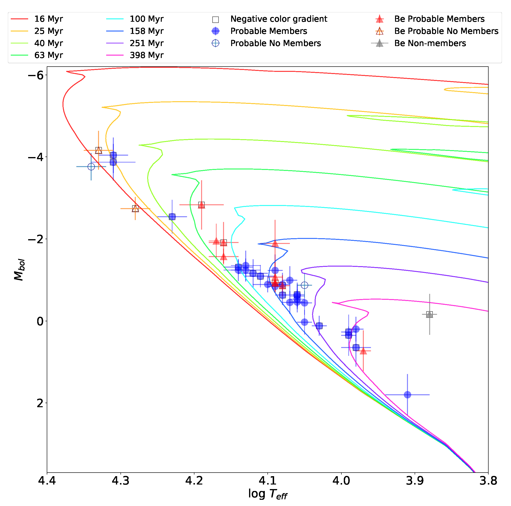 Galaxies 11 00054 g009 Galaxies 11 00054 g009