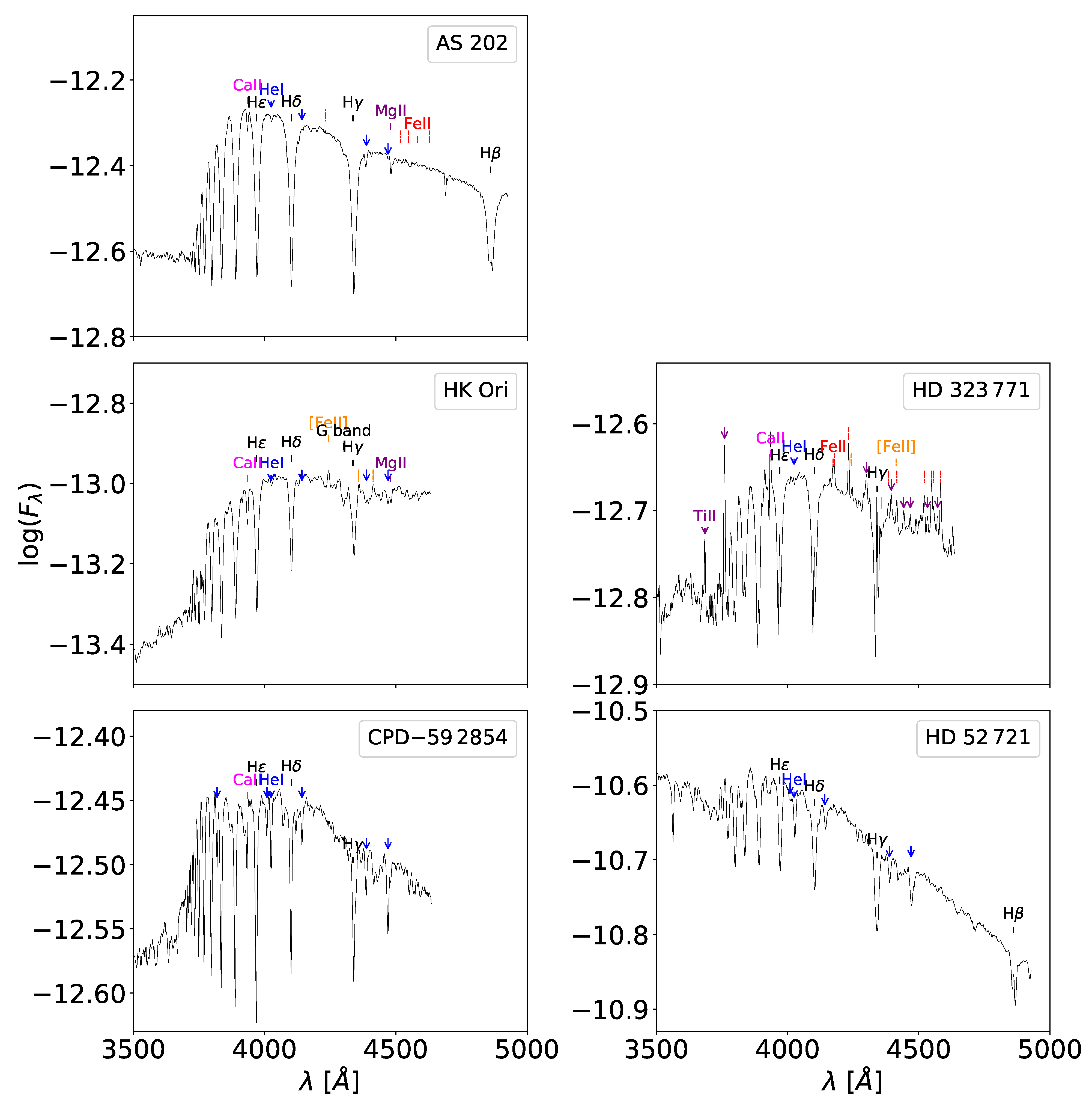Galaxies 11 00054 g013 Galaxies 11 00054 g013