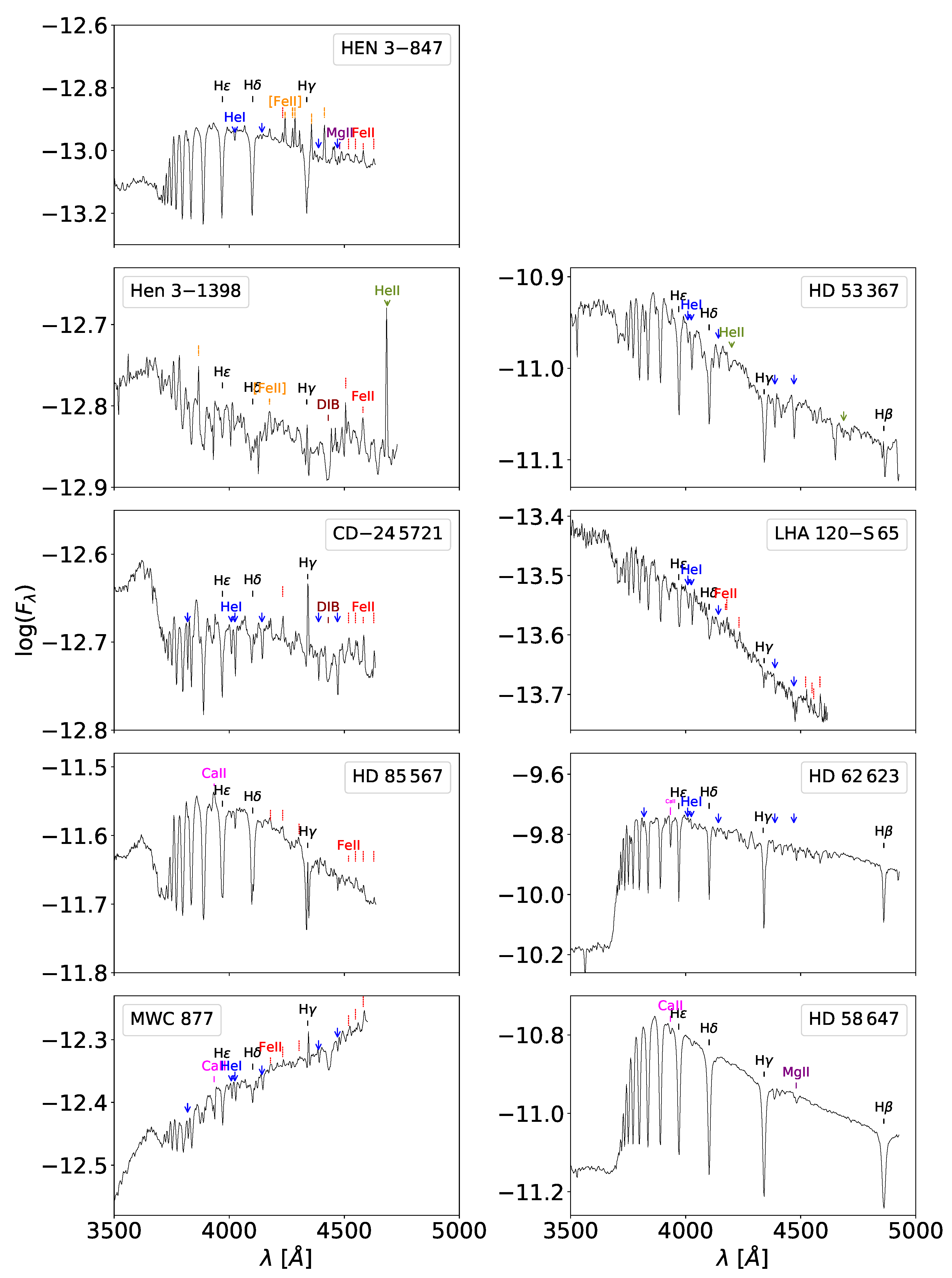 Galaxies 11 00054 g014 Galaxies 11 00054 g014