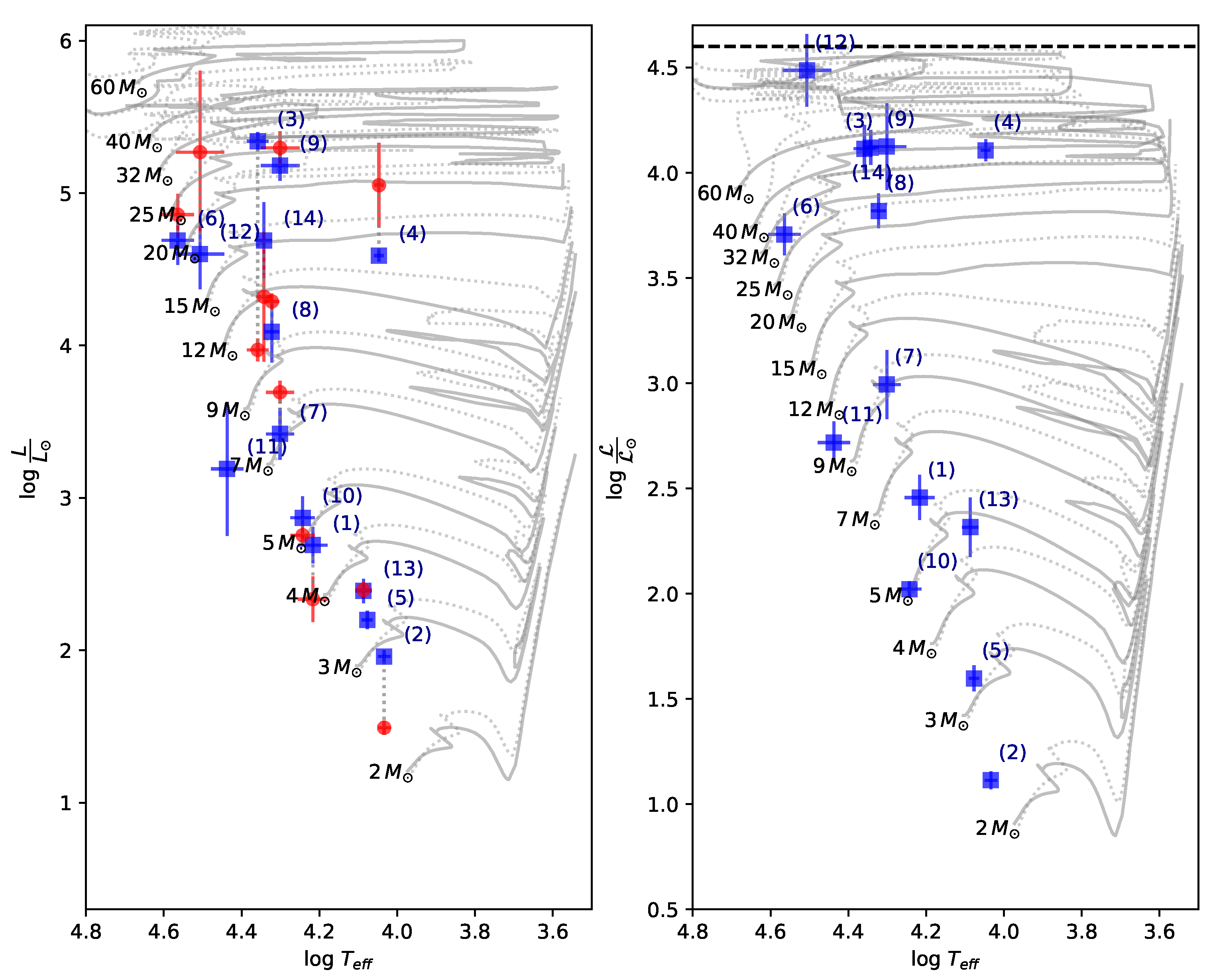 Galaxies 11 00054 g015 Galaxies 11 00054 g015