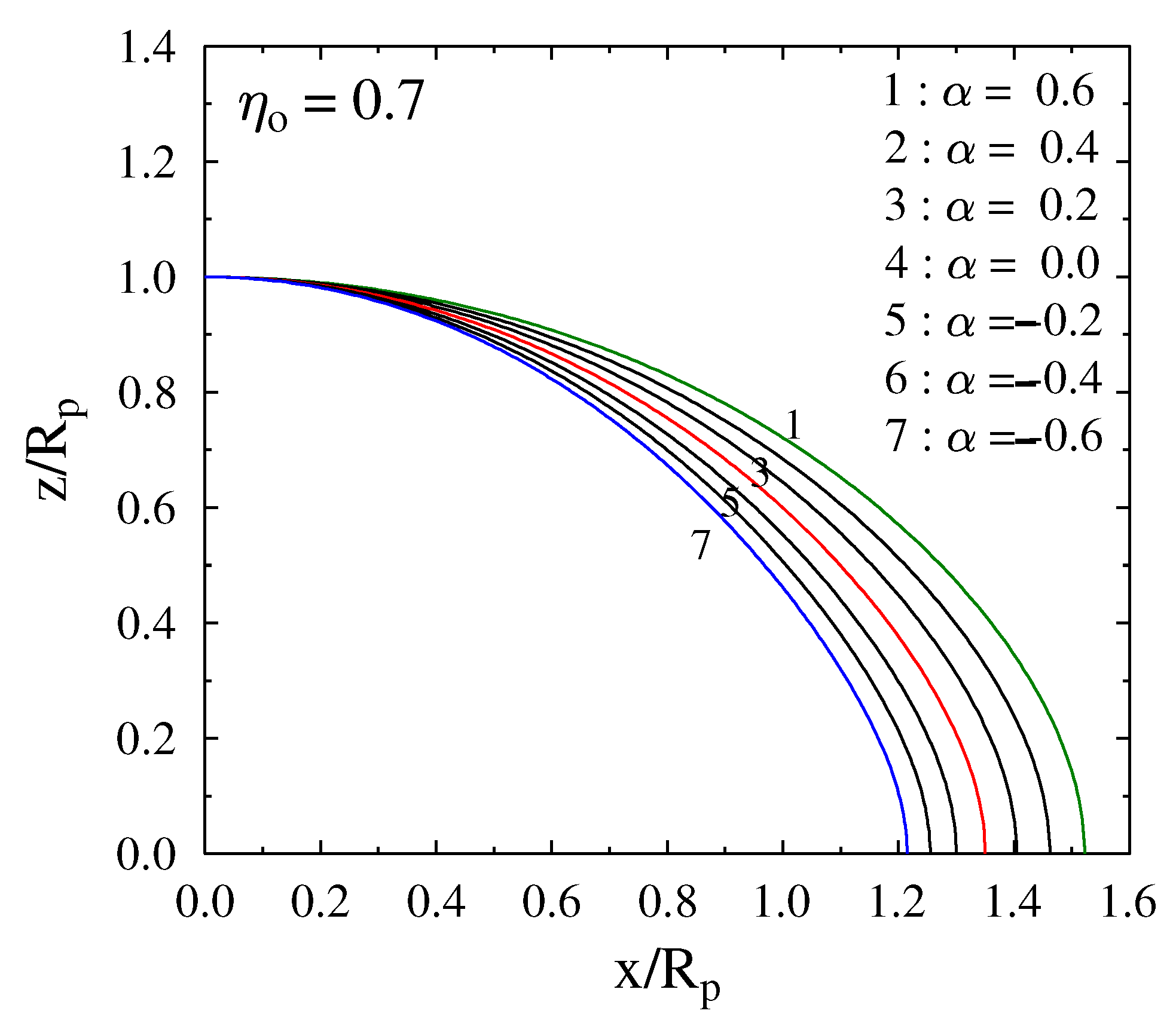 Galaxies 11 00054 g018 Galaxies 11 00054 g018