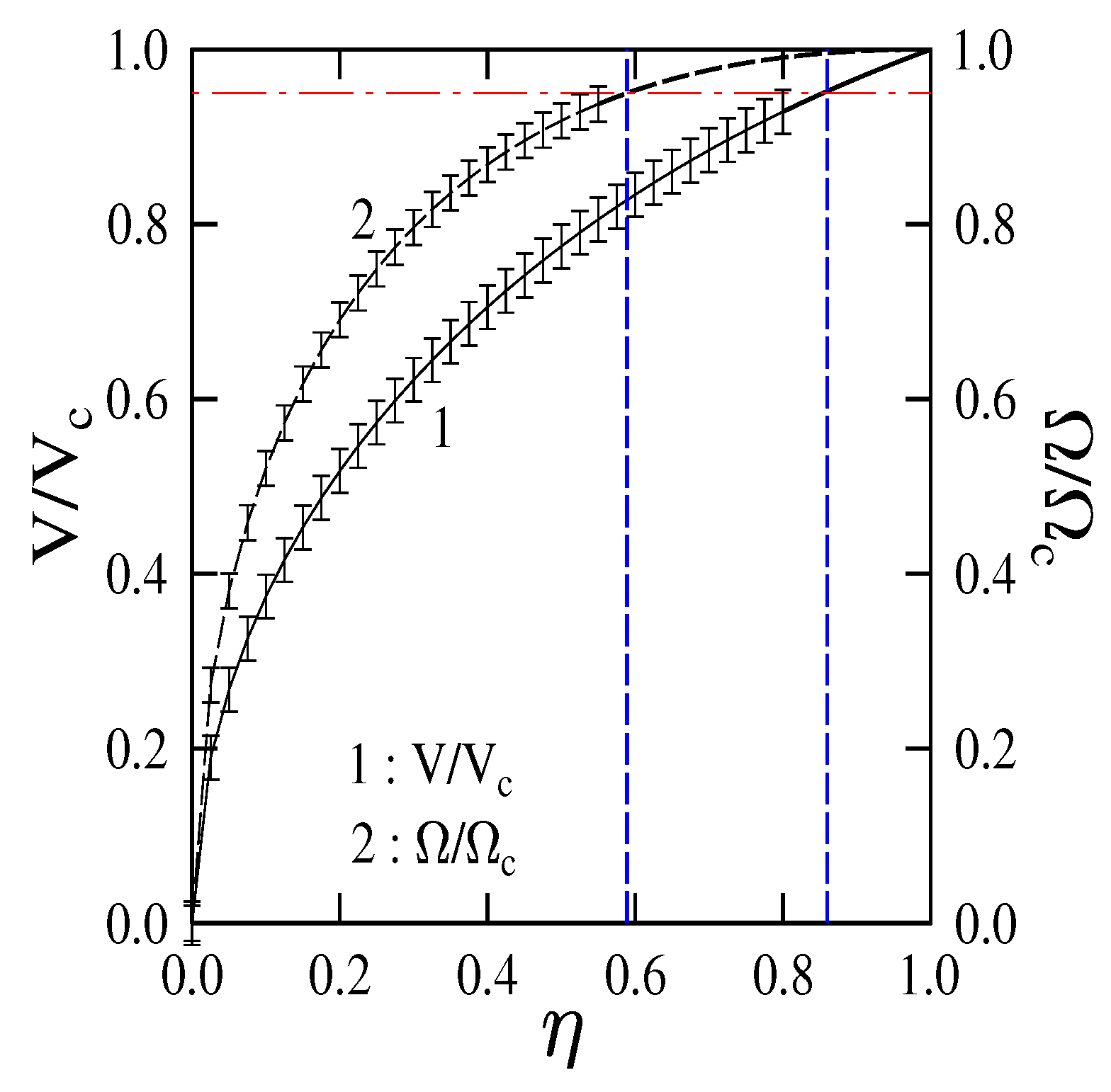 Galaxies 11 00054 g019 Galaxies 11 00054 g019