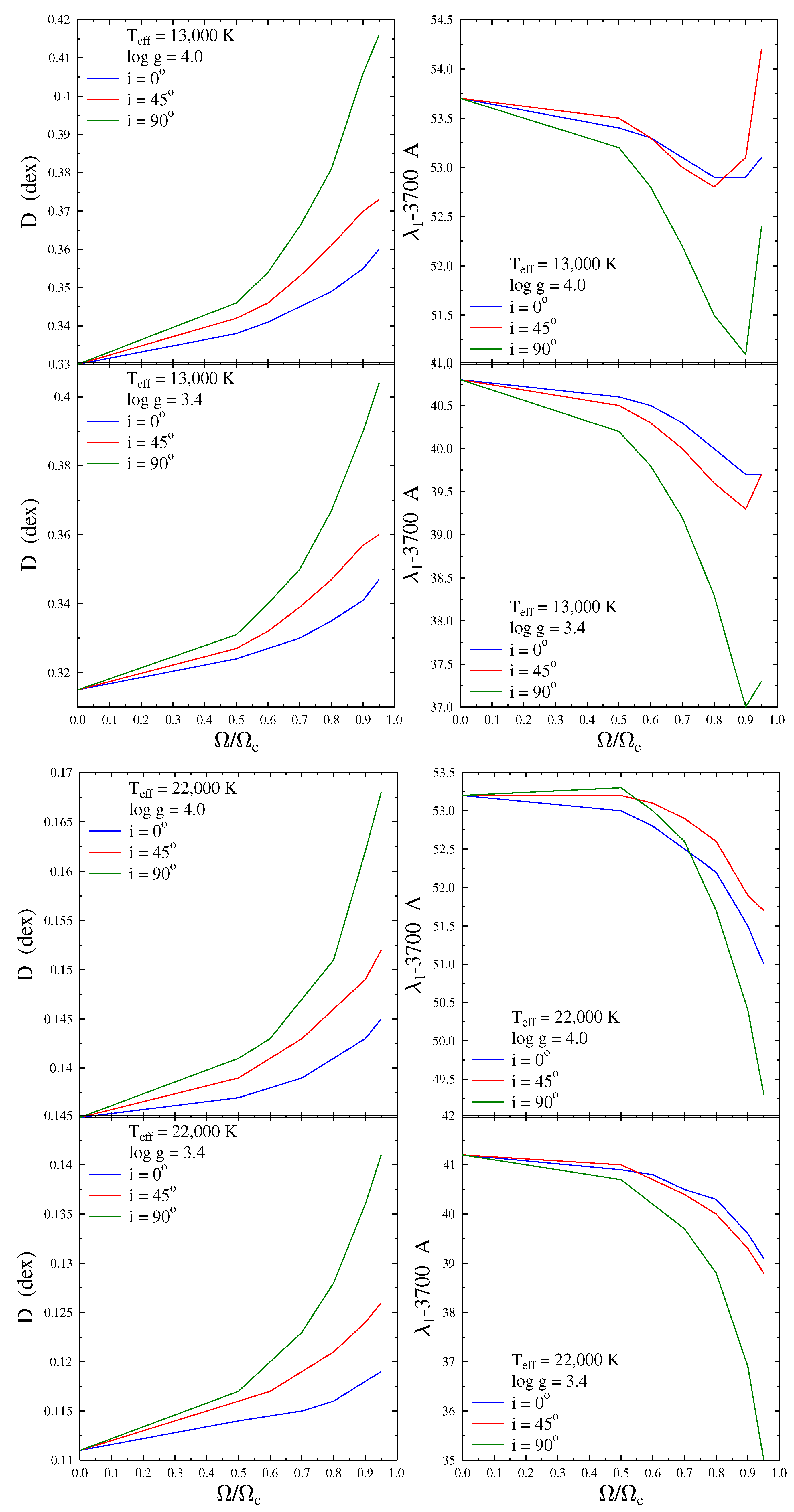 Galaxies 11 00054 g021 Galaxies 11 00054 g021