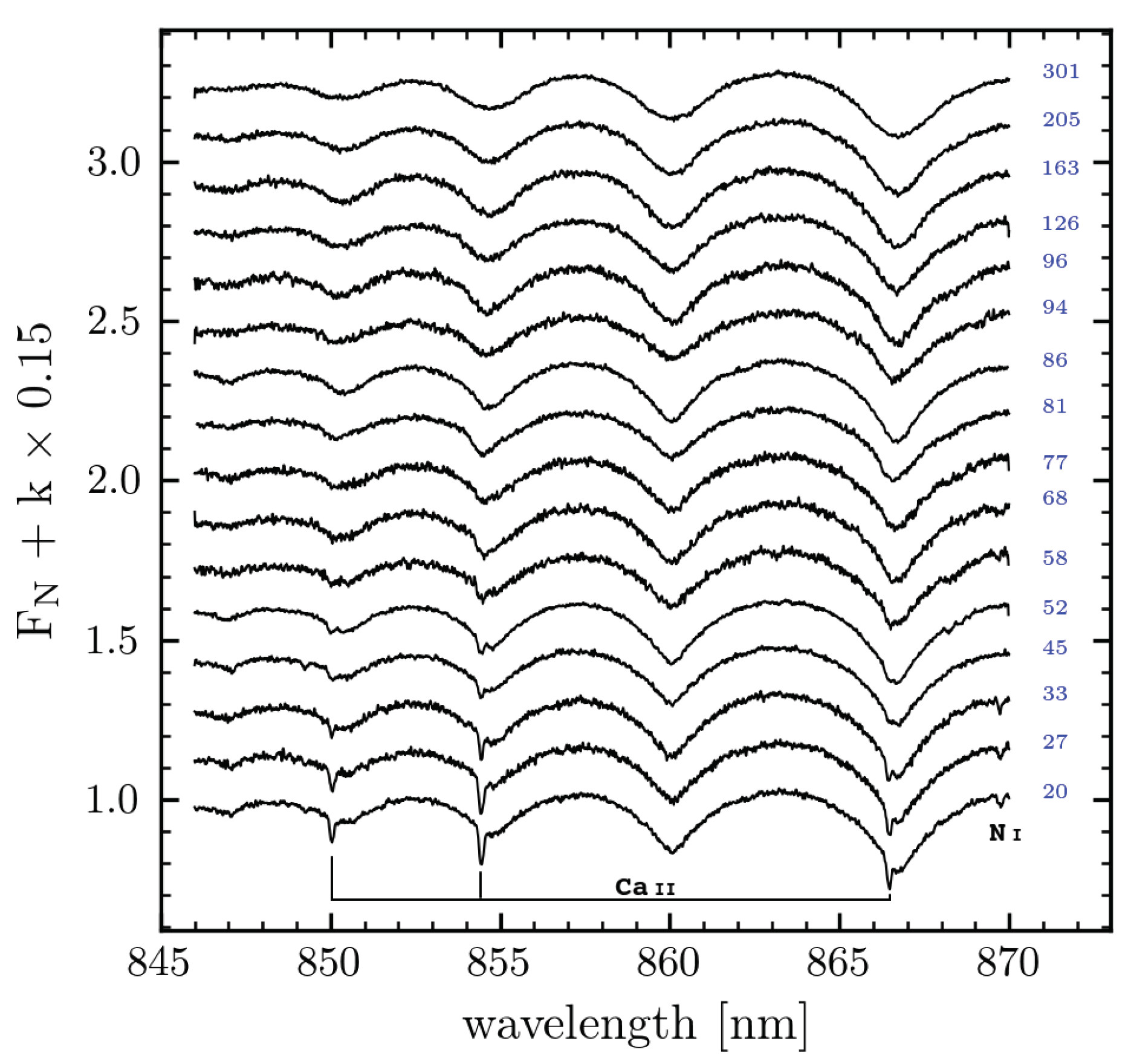 Galaxies 11 00054 g022 Galaxies 11 00054 g022