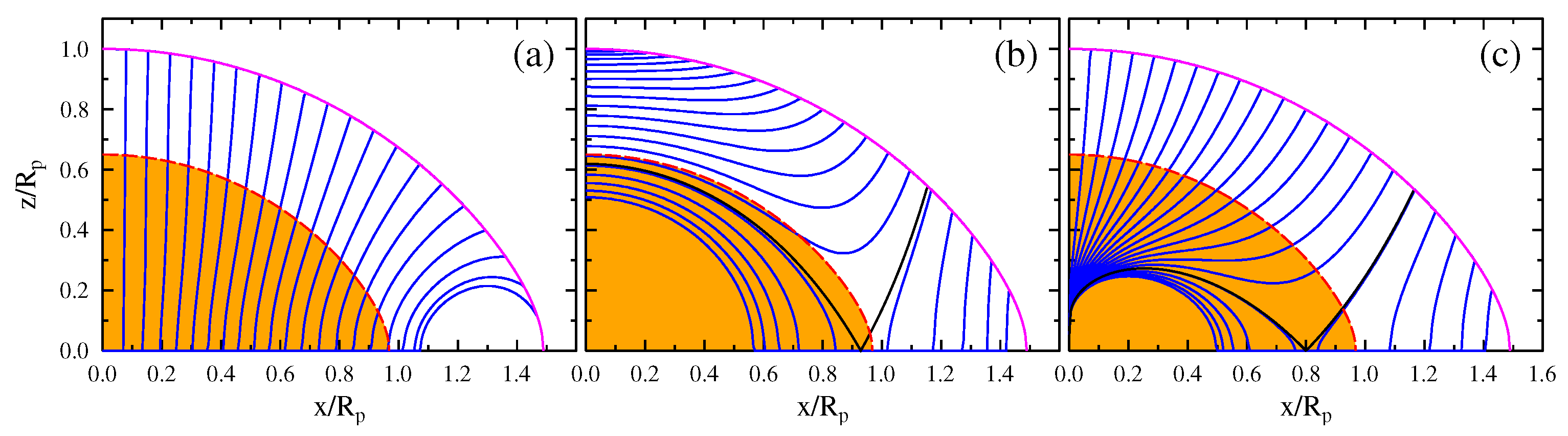 Galaxies 11 00054 g025 Galaxies 11 00054 g025