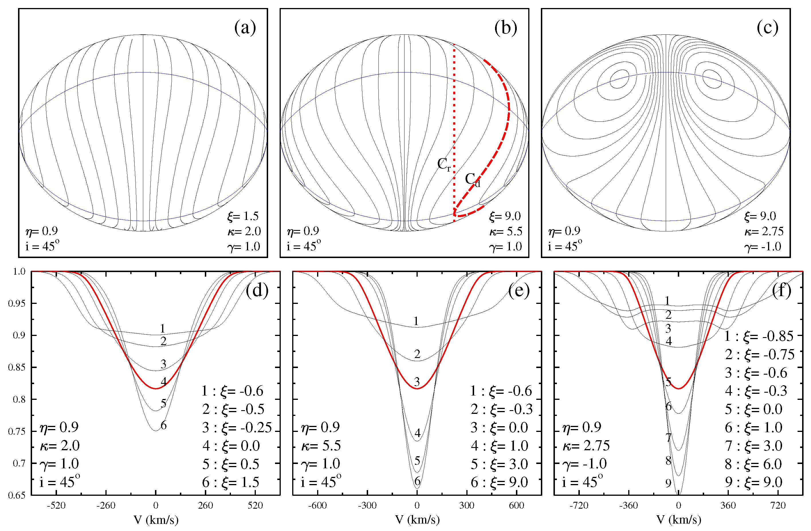 Galaxies 11 00054 g026 Galaxies 11 00054 g026