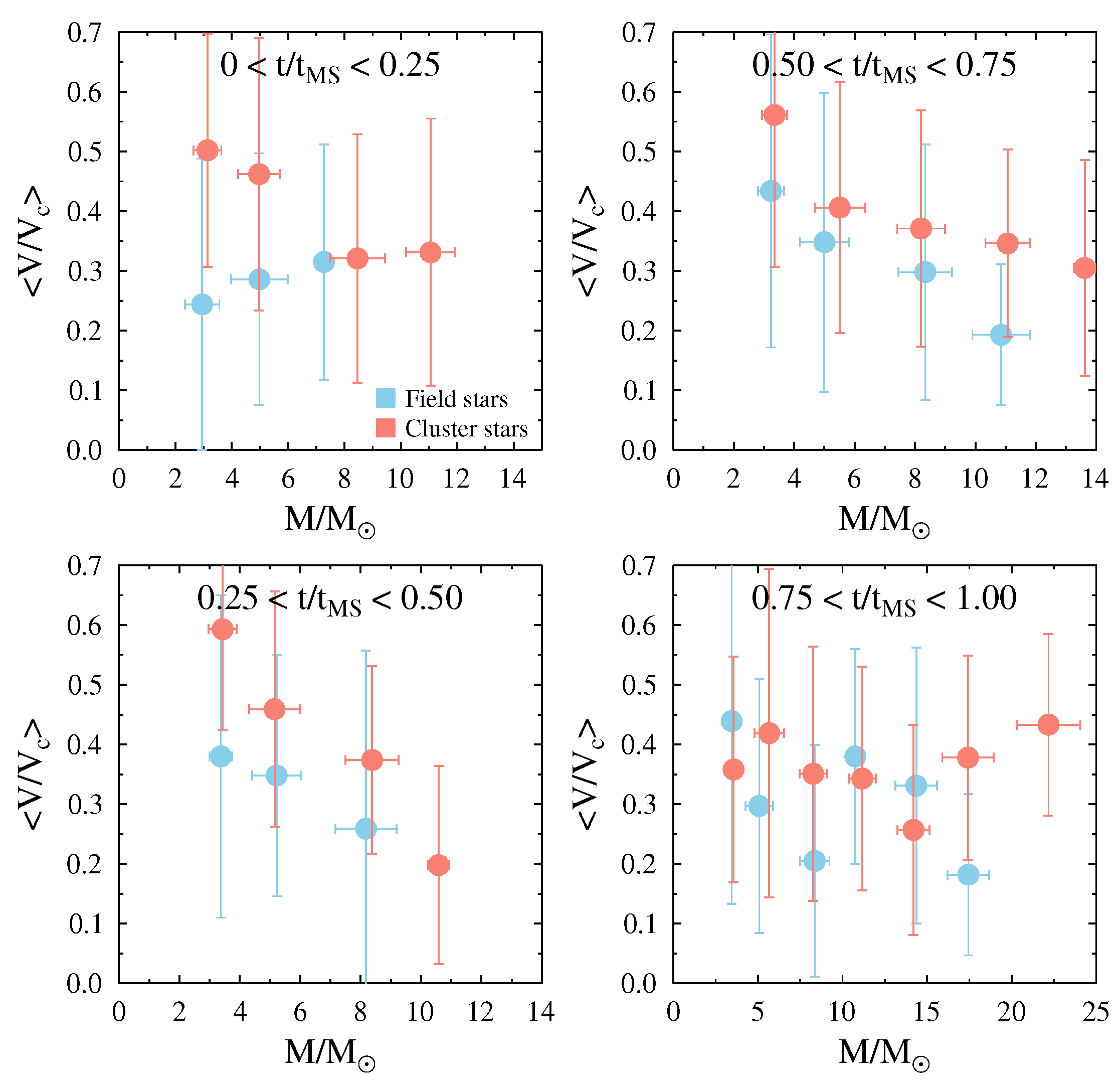 Galaxies 11 00054 g029 Galaxies 11 00054 g029