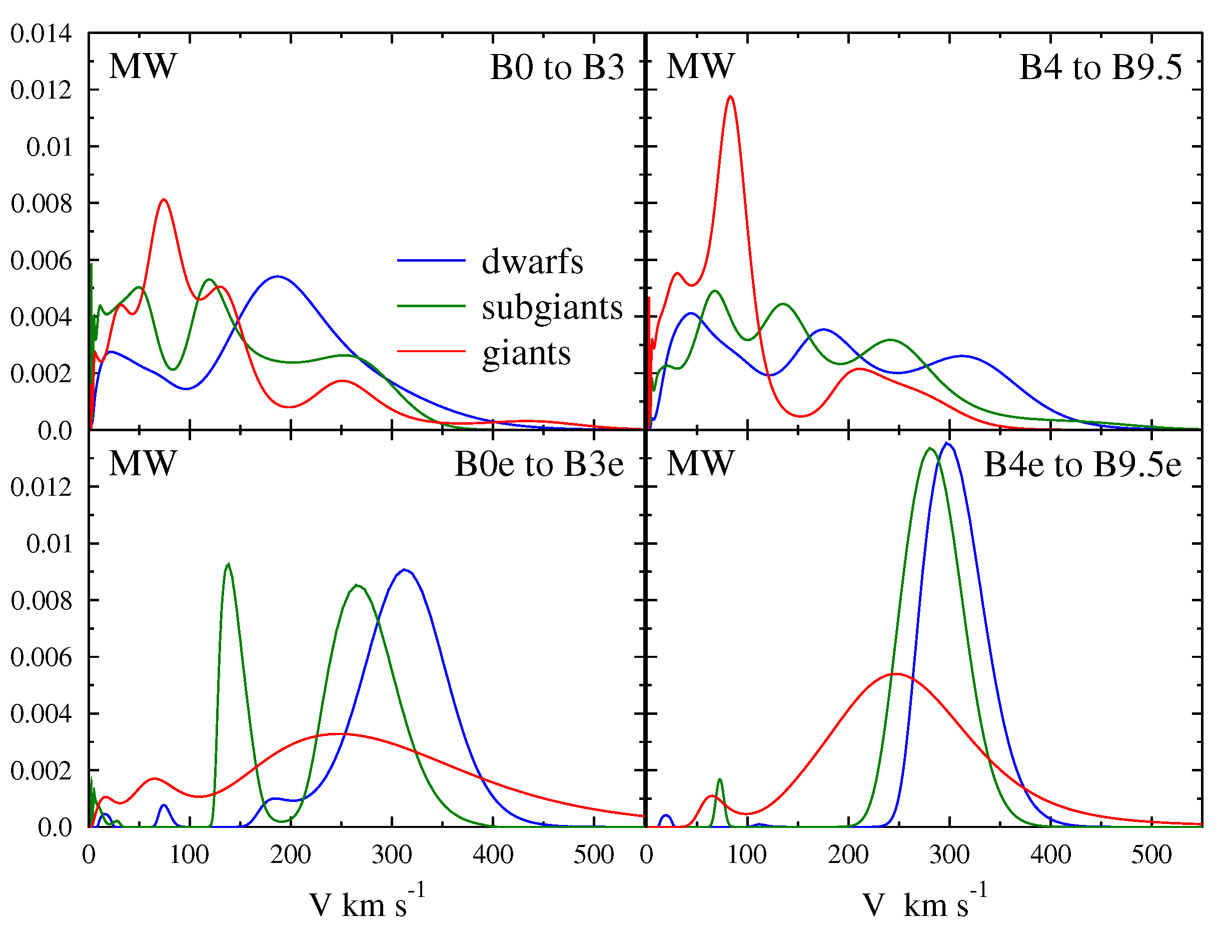 Galaxies 11 00054 g030 Galaxies 11 00054 g030
