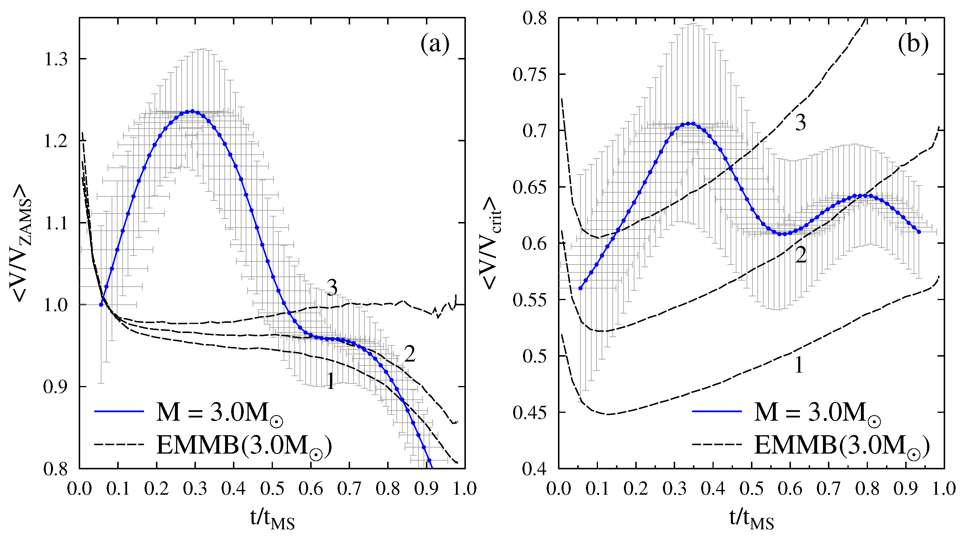Galaxies 11 00054 g034 Galaxies 11 00054 g034